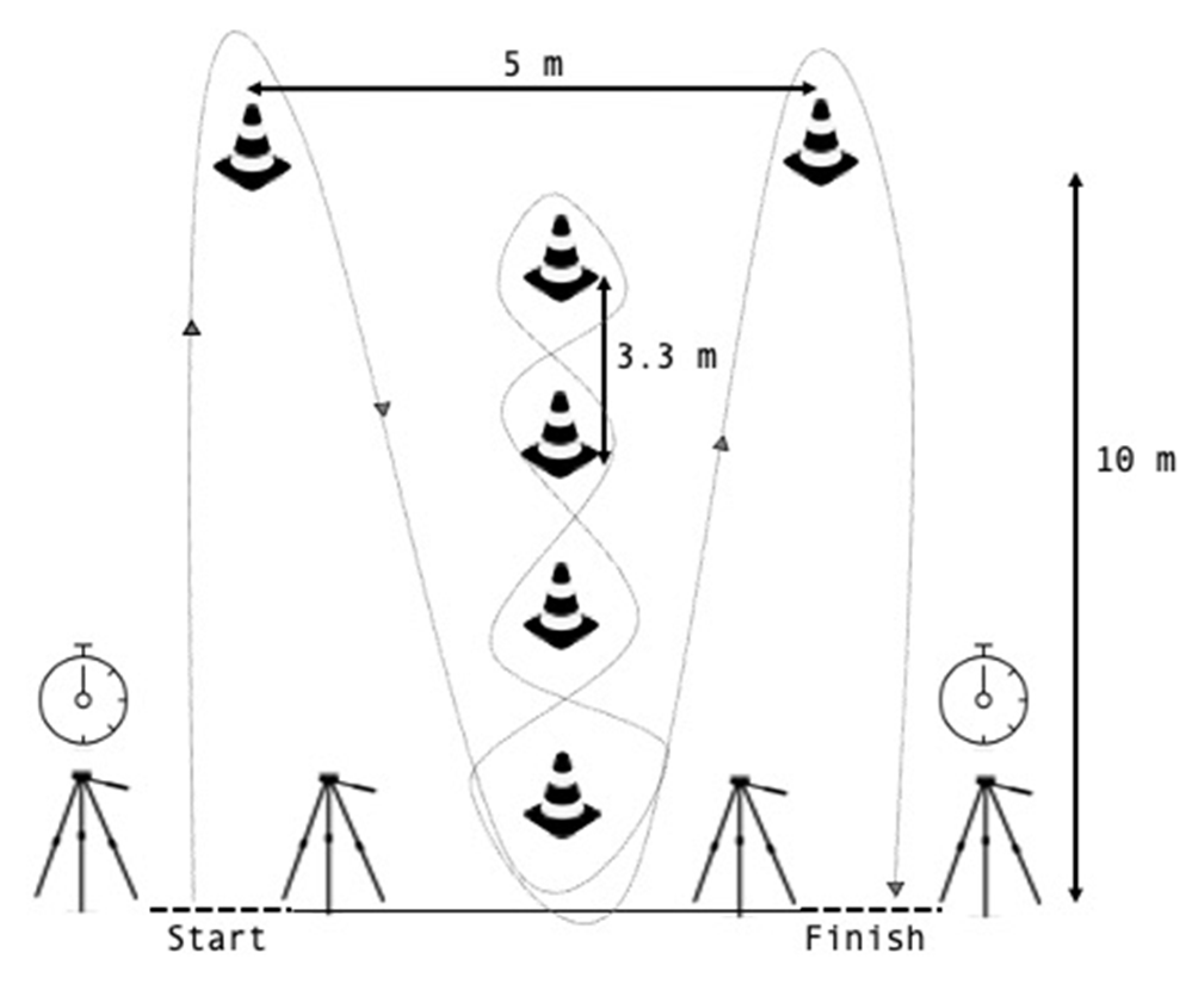 Ijerph 18 08412 g005 Ijerph 18 08412 g005