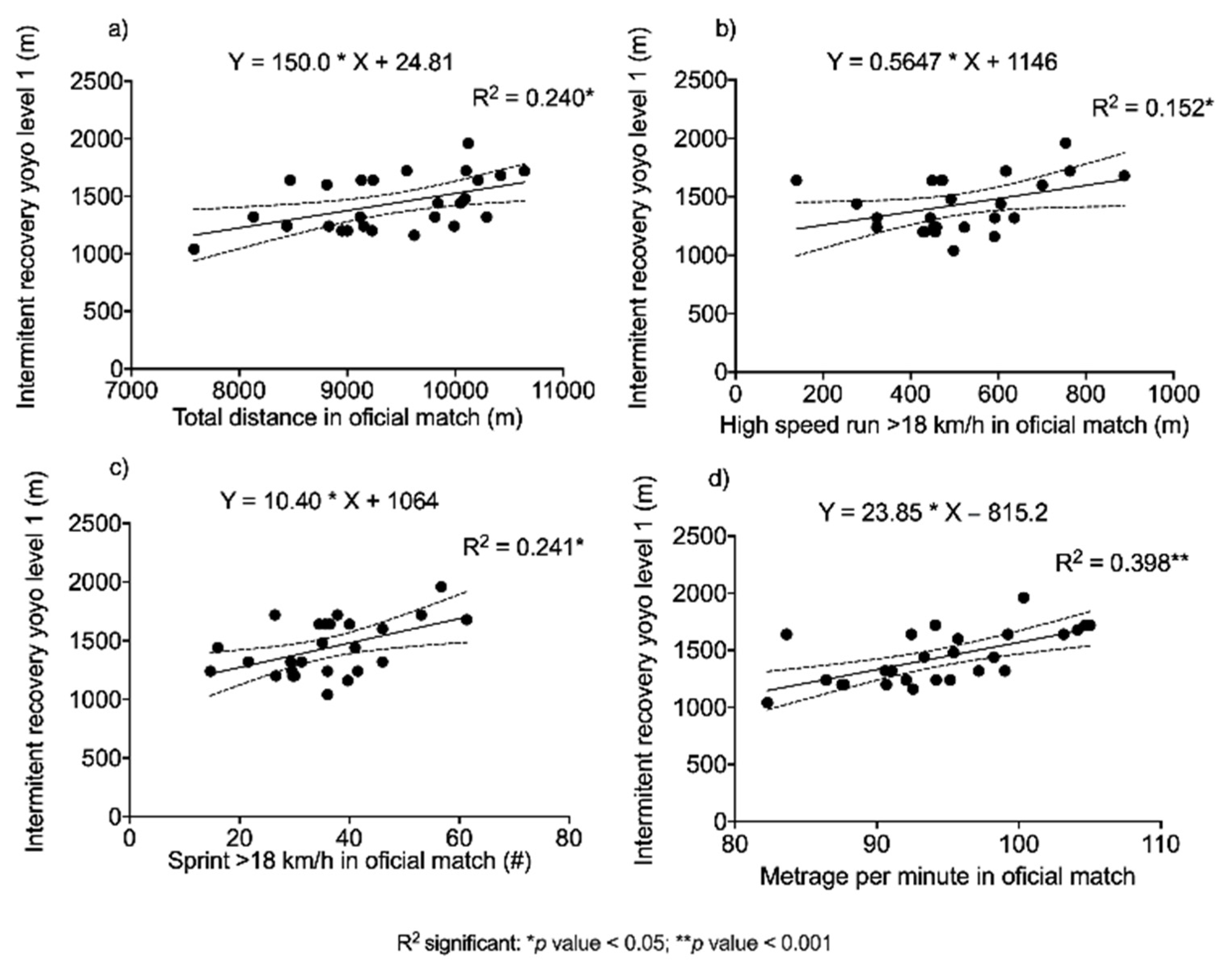 Ijerph 18 08412 g007 Ijerph 18 08412 g007