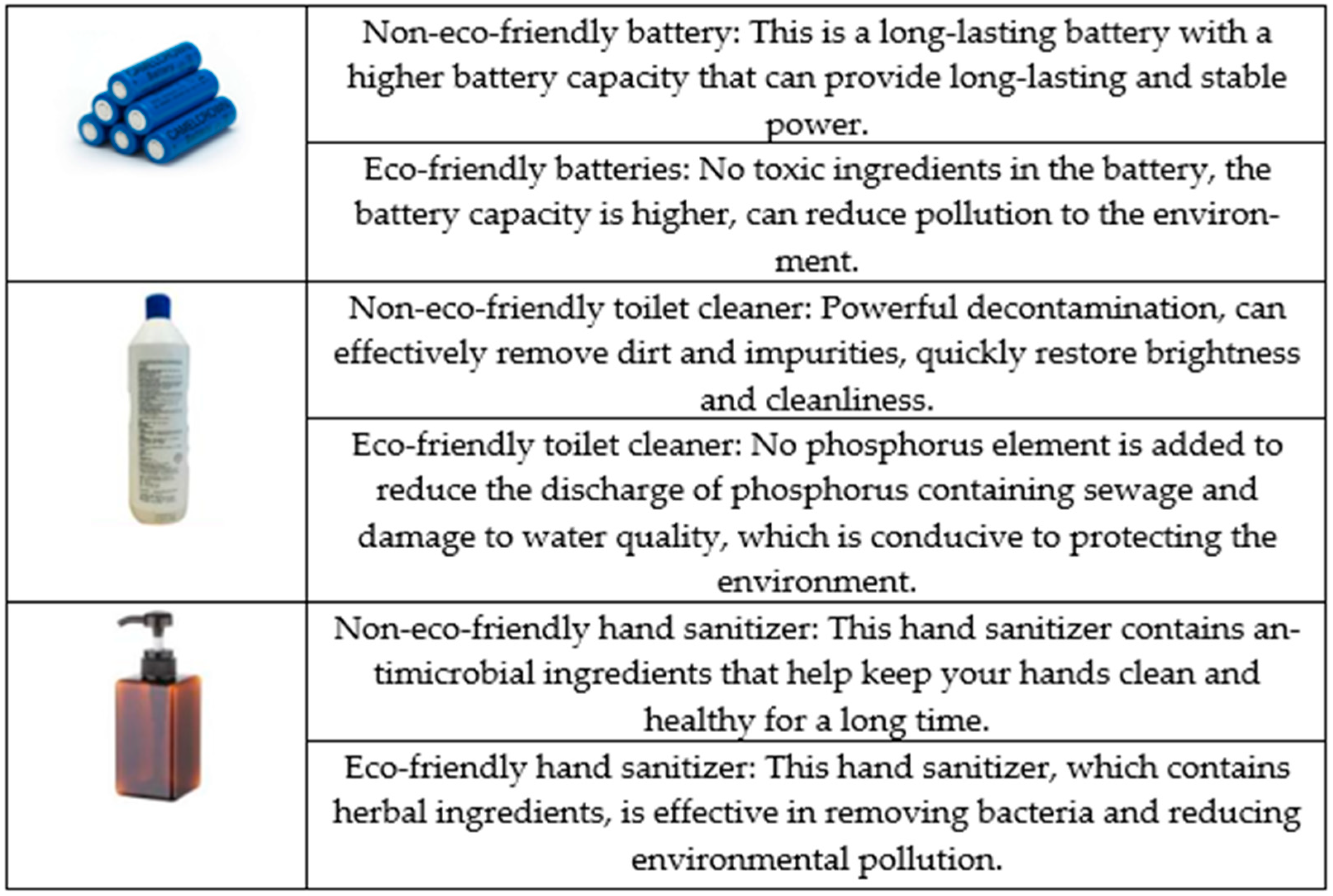 Ijerph 18 08421 g001 550