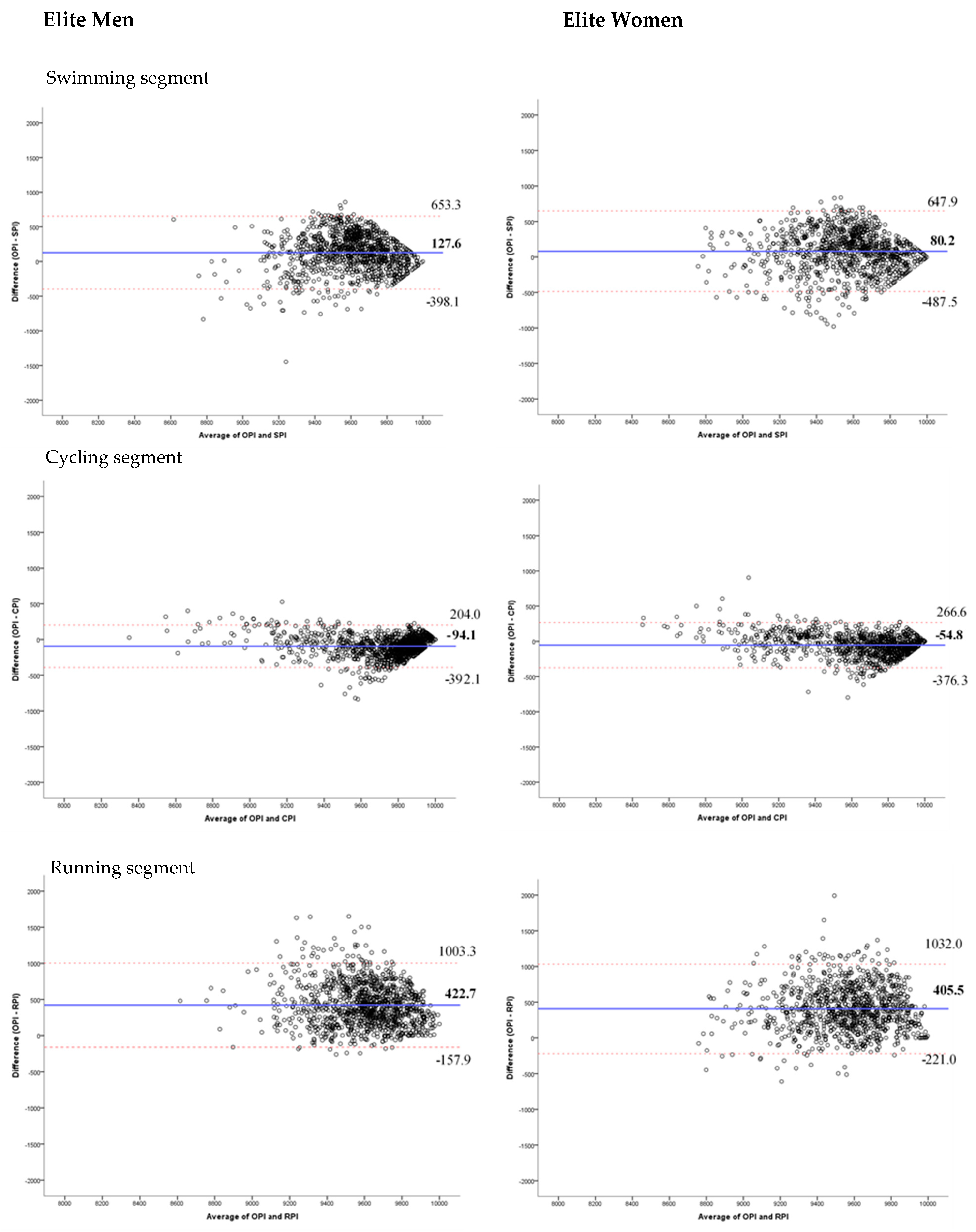 Ijerph 18 08422 g001 550