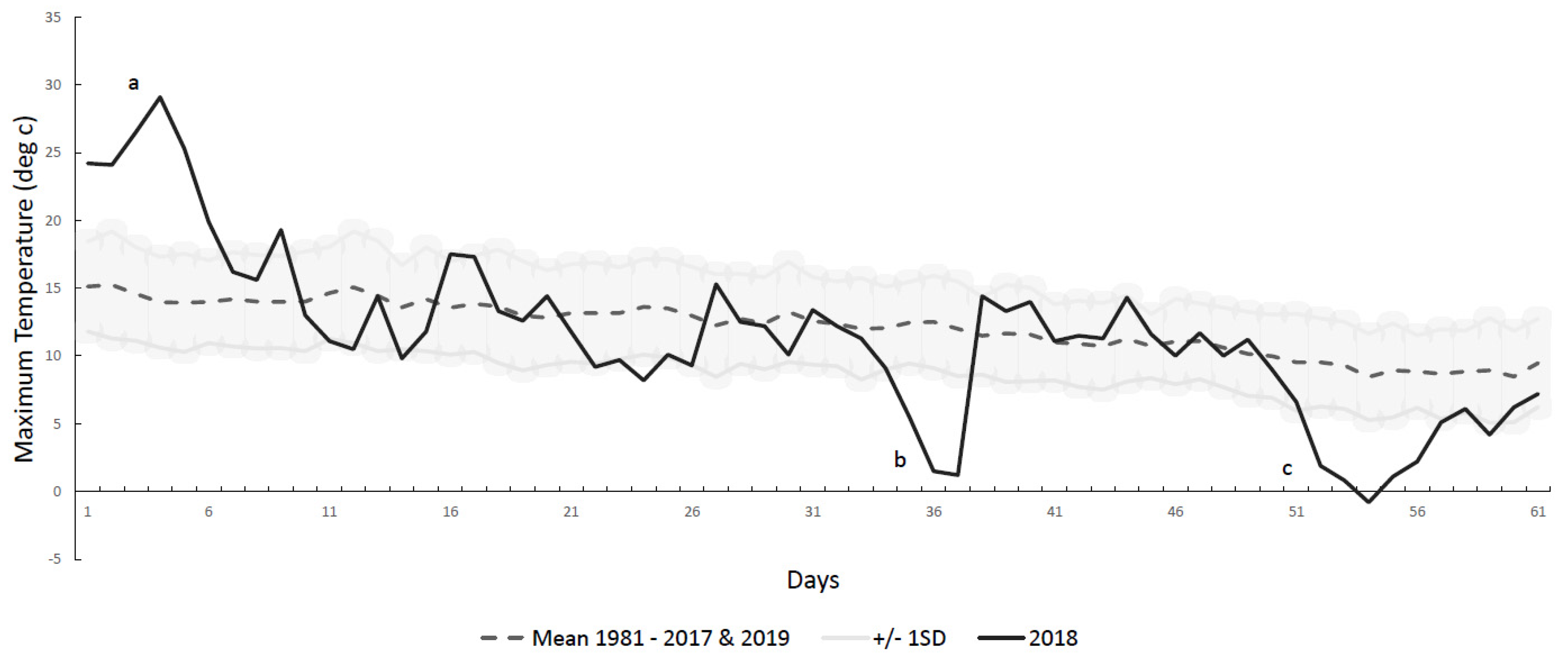 Ijerph 18 08424 g001 550
