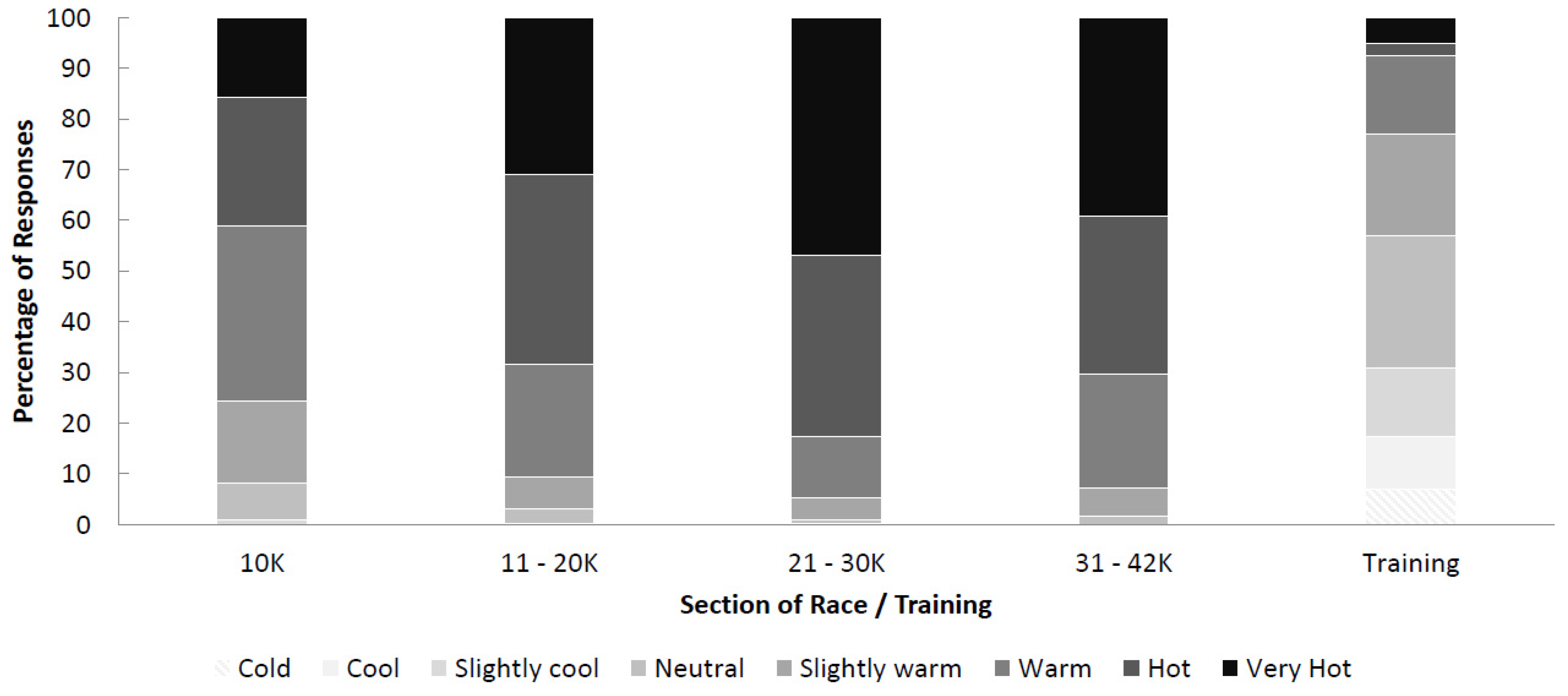 Ijerph 18 08424 g004 550