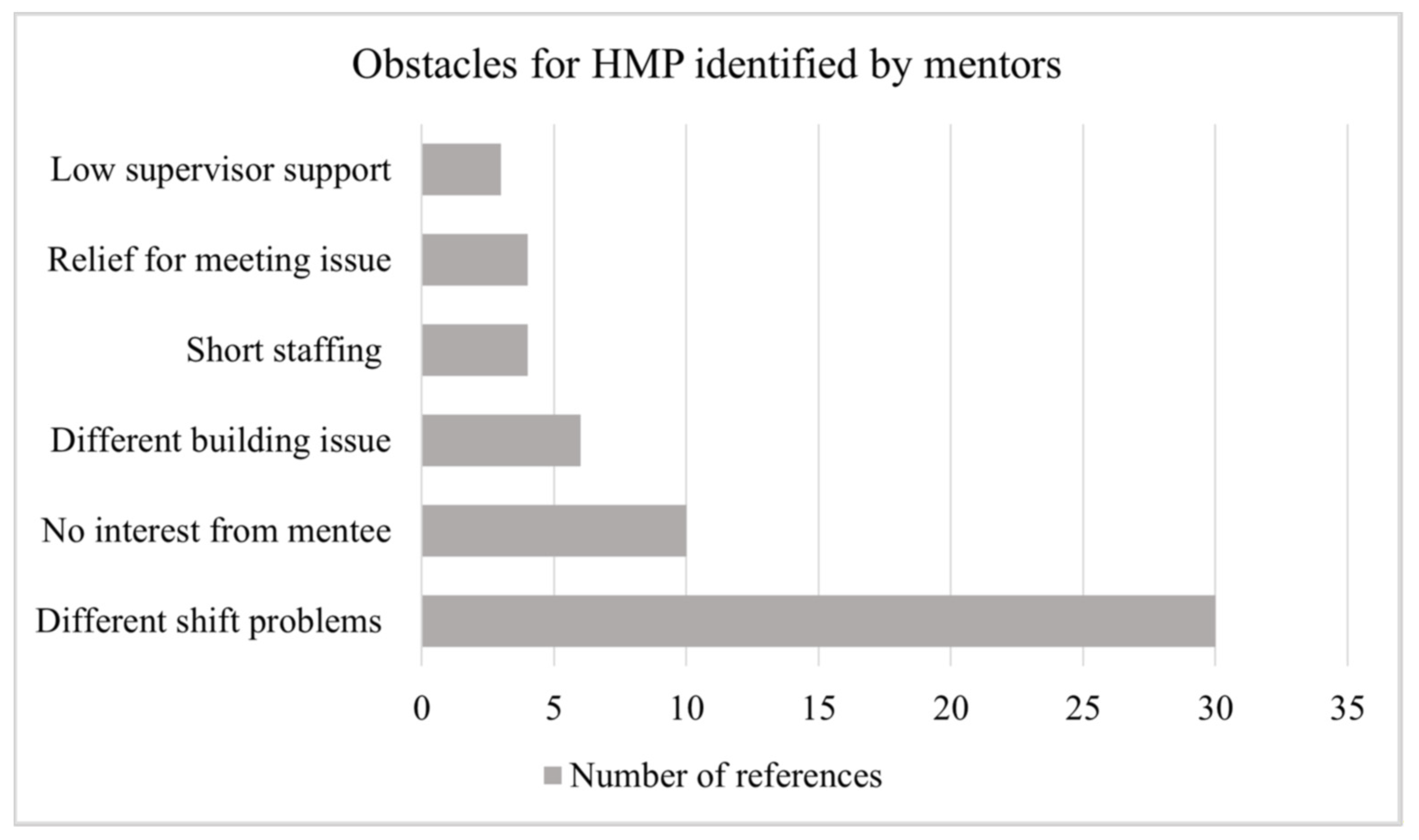 Ijerph 18 08436 g001 550