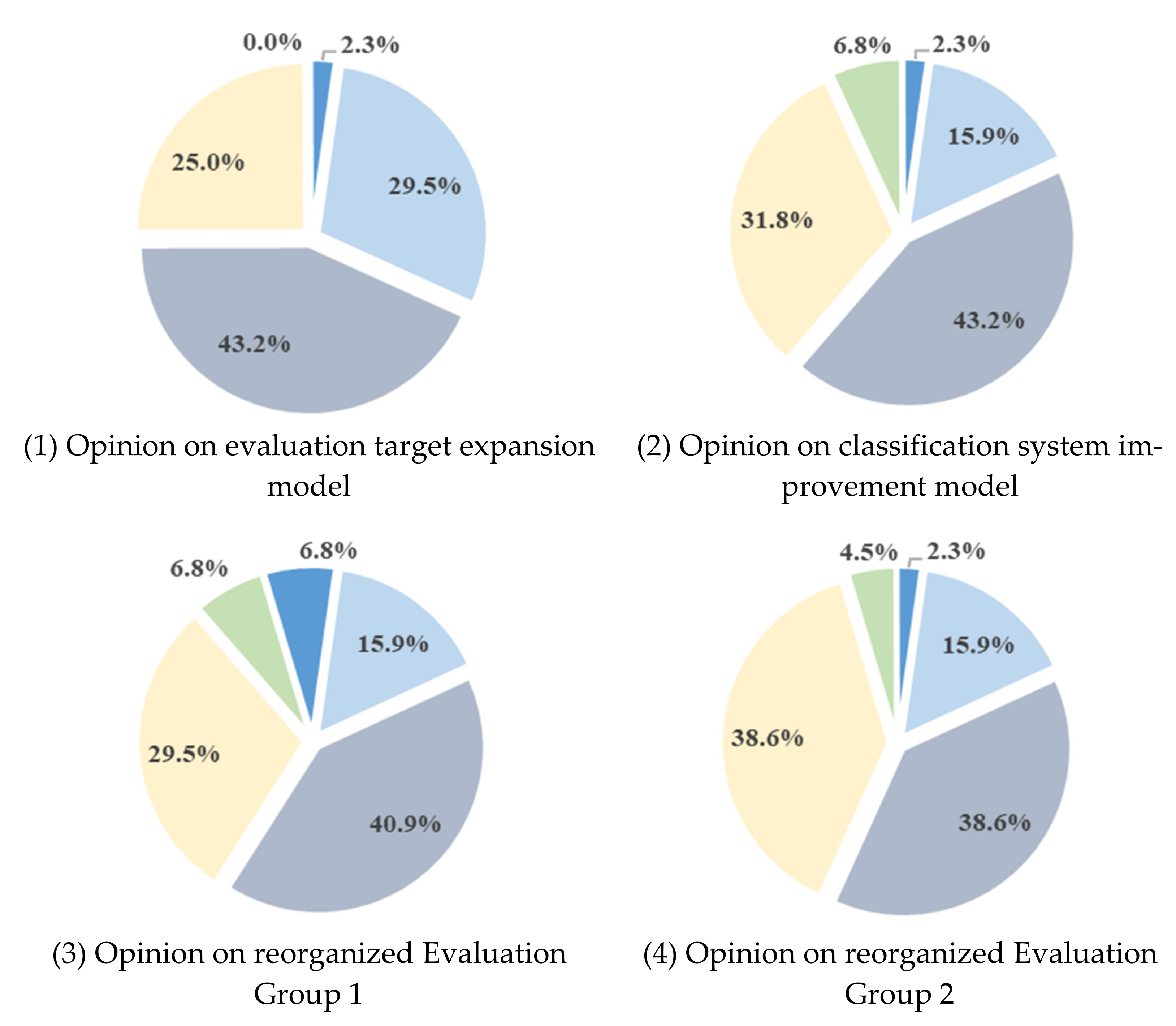 Ijerph 18 08442 g010a