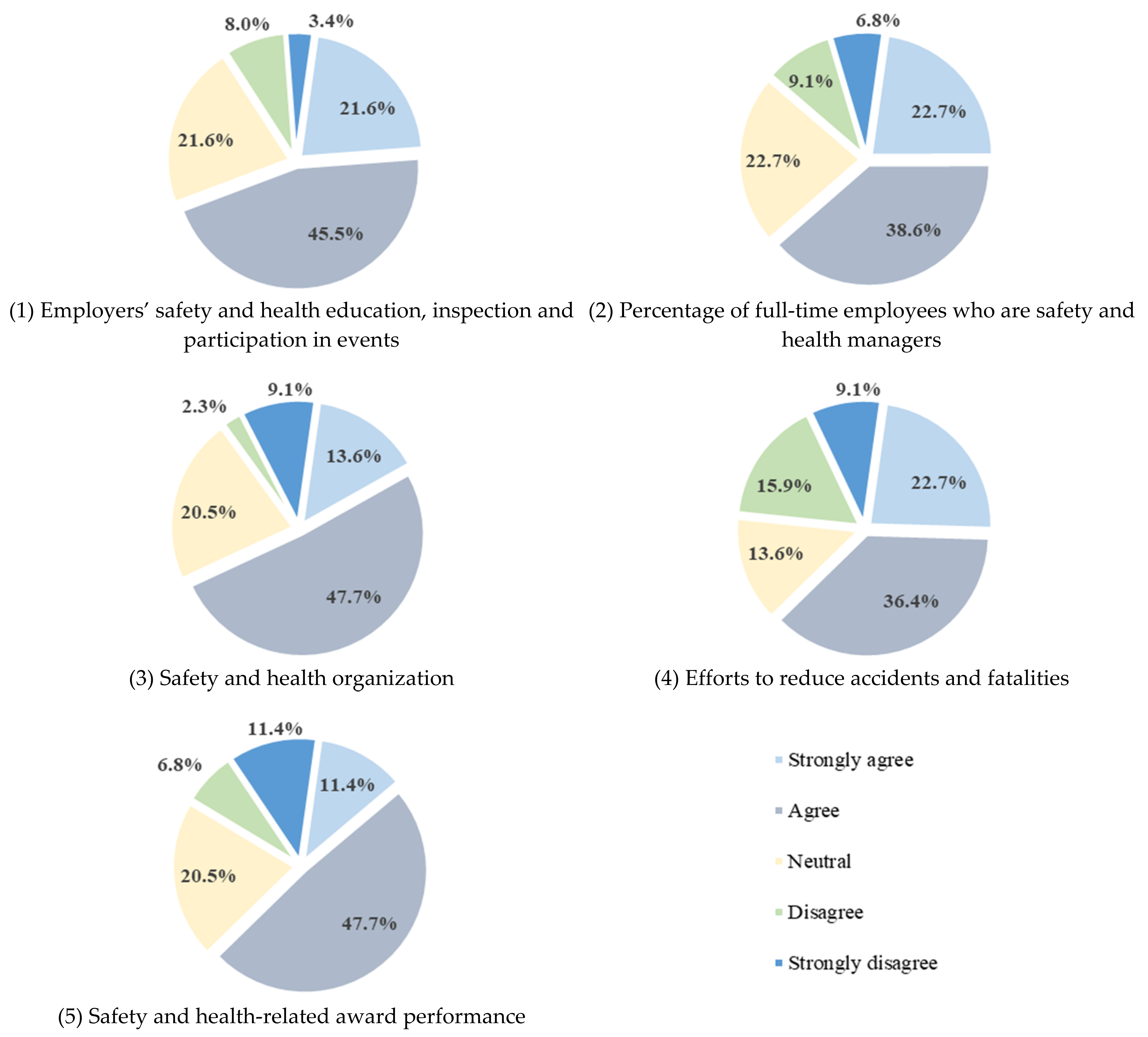 Ijerph 18 08442 g012