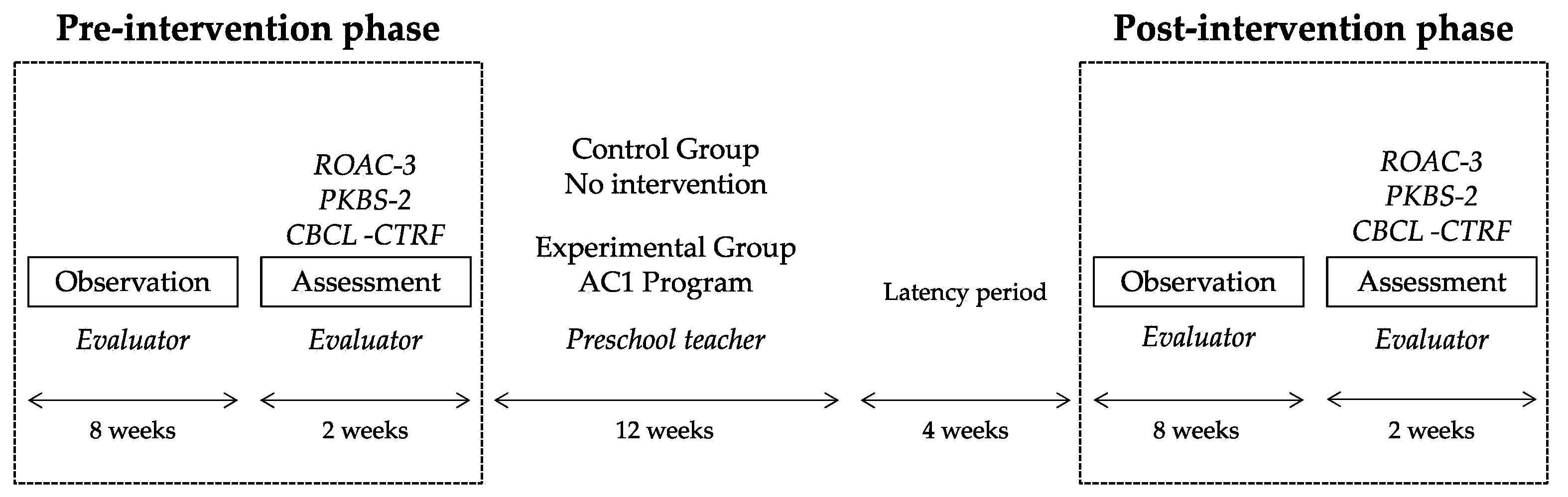 Ijerph 18 08447 g001