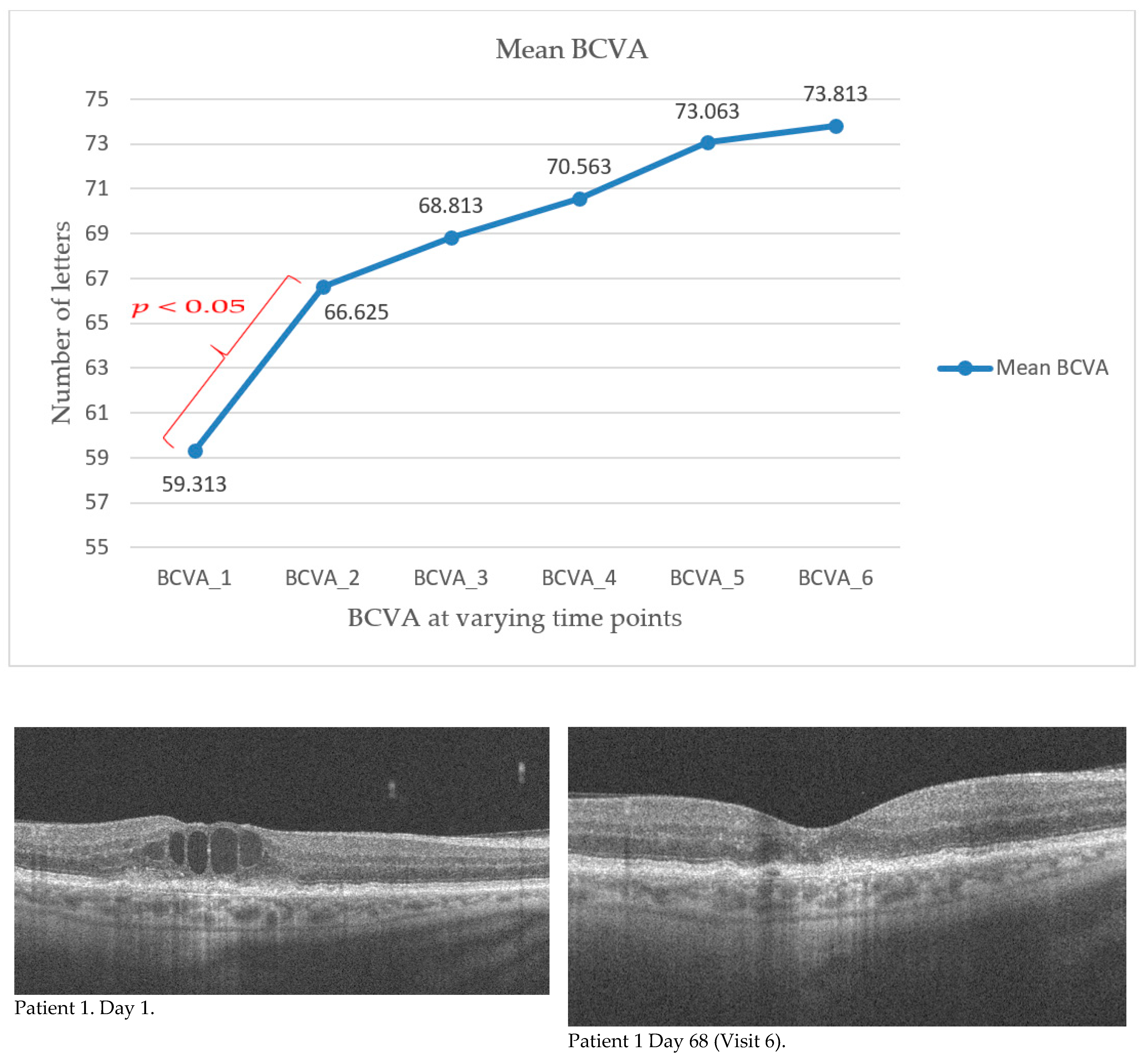 Ijerph 18 08450 g001a 550