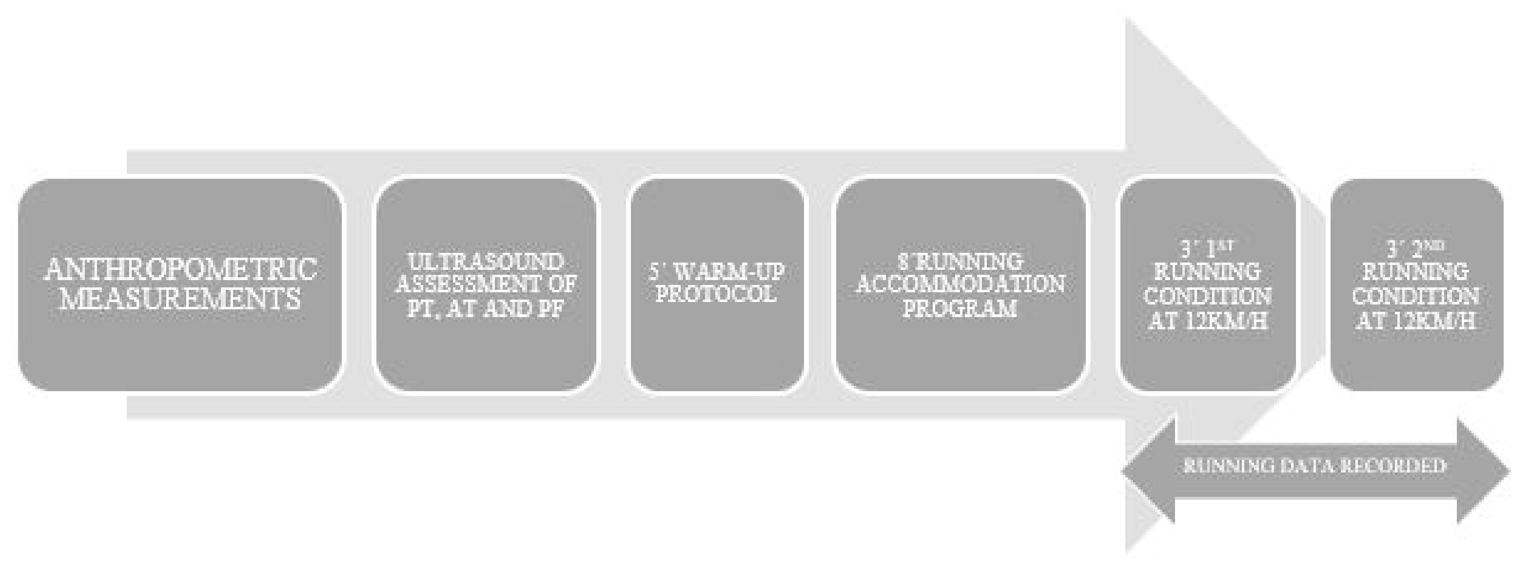 Ijerph 18 08453 g001 550