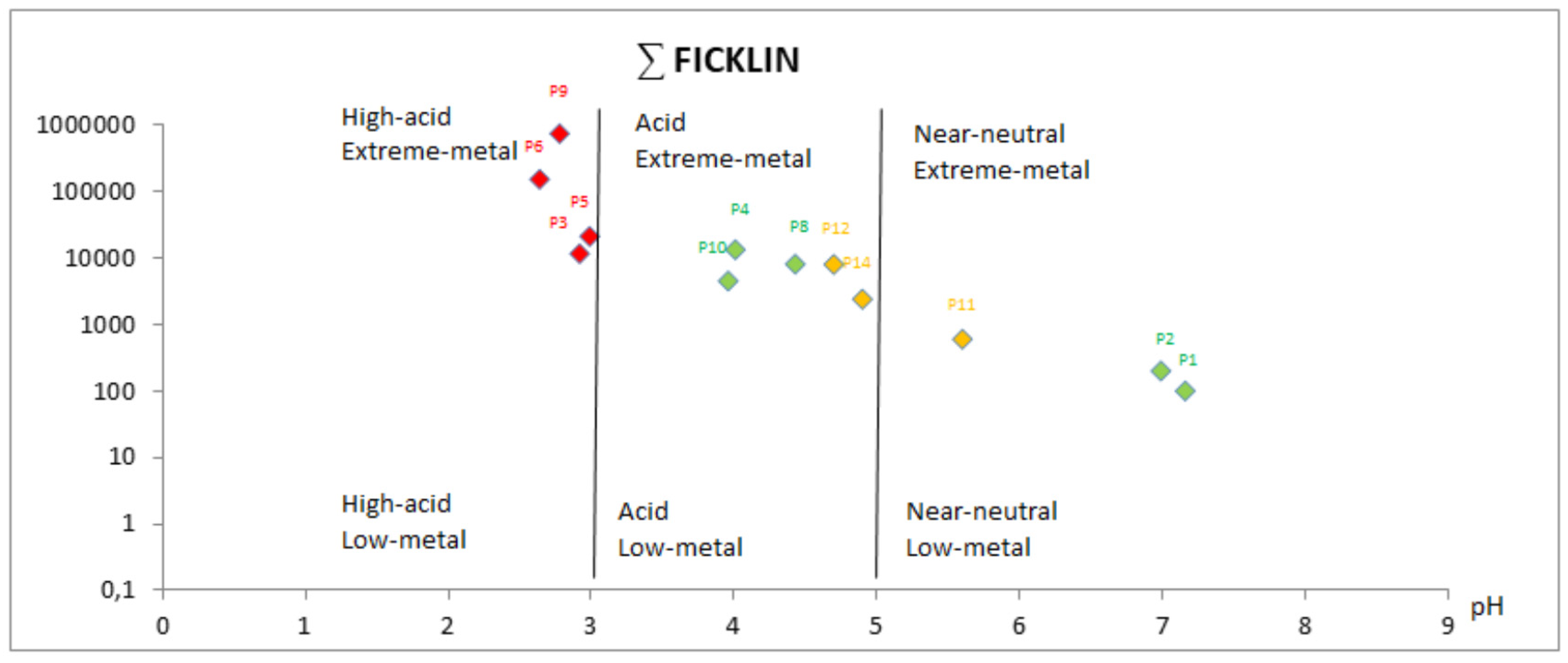 Ijerph 18 08454 g004 550