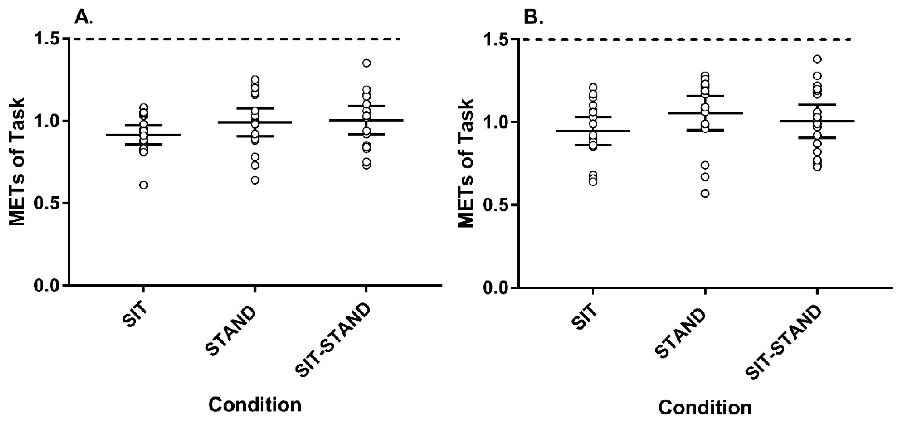 Ijerph 18 08460 g001 550