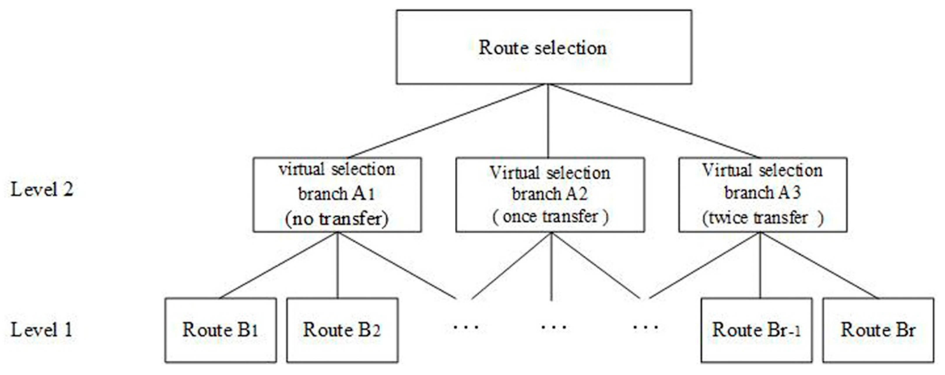 Ijerph 18 08462 g003