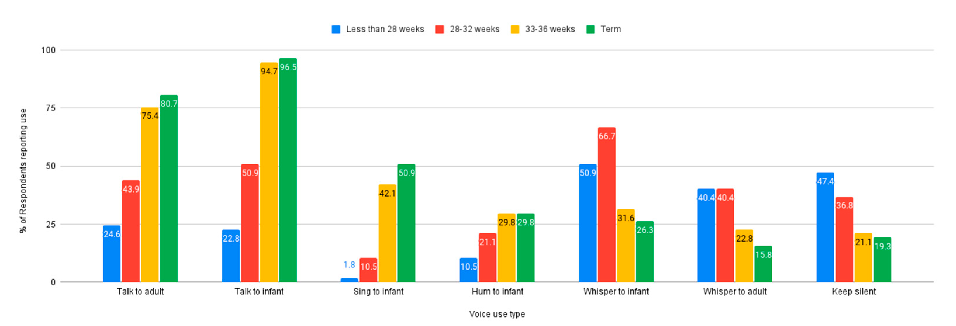 Ijerph 18 08471 g001 550