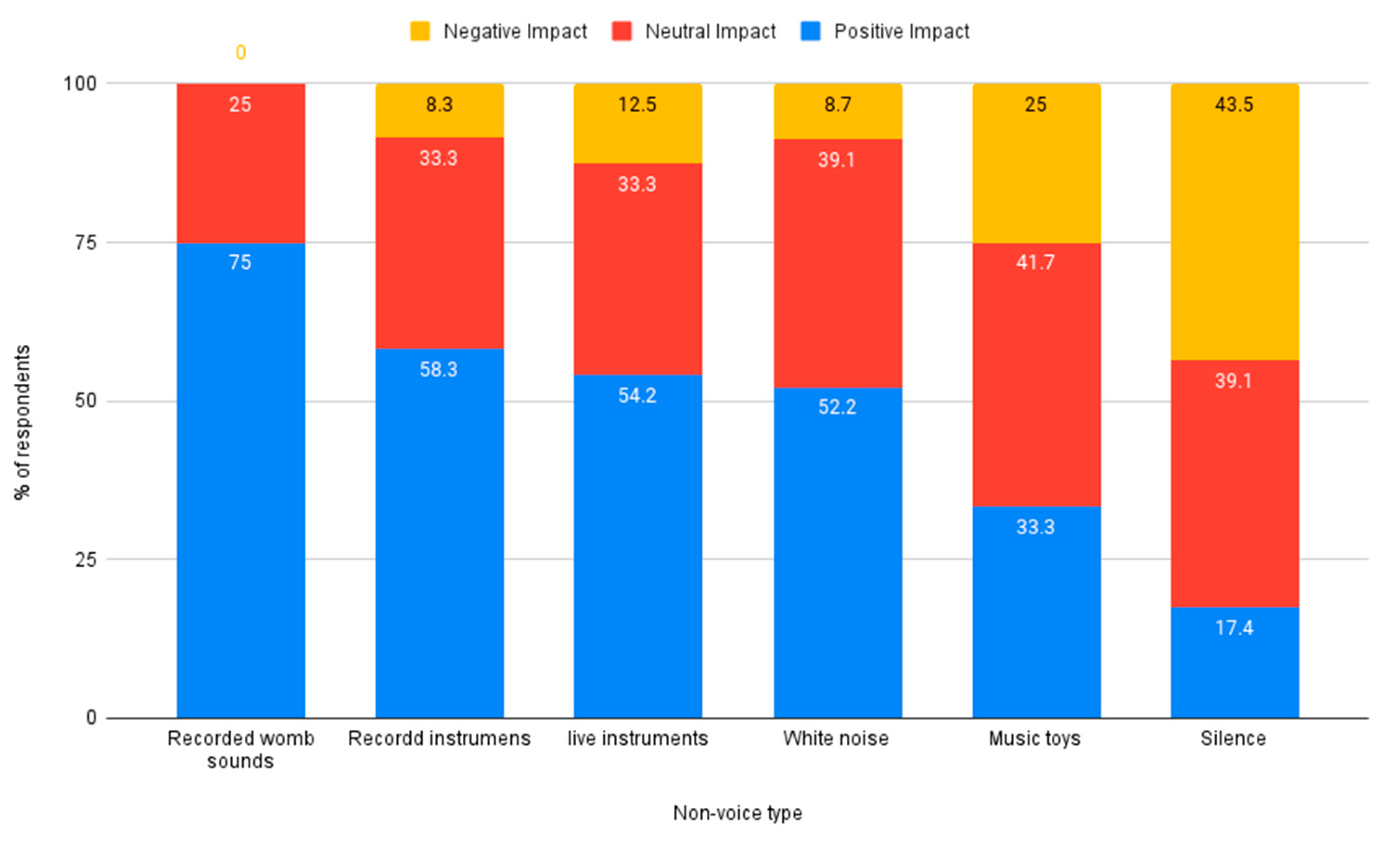Ijerph 18 08471 g003 550