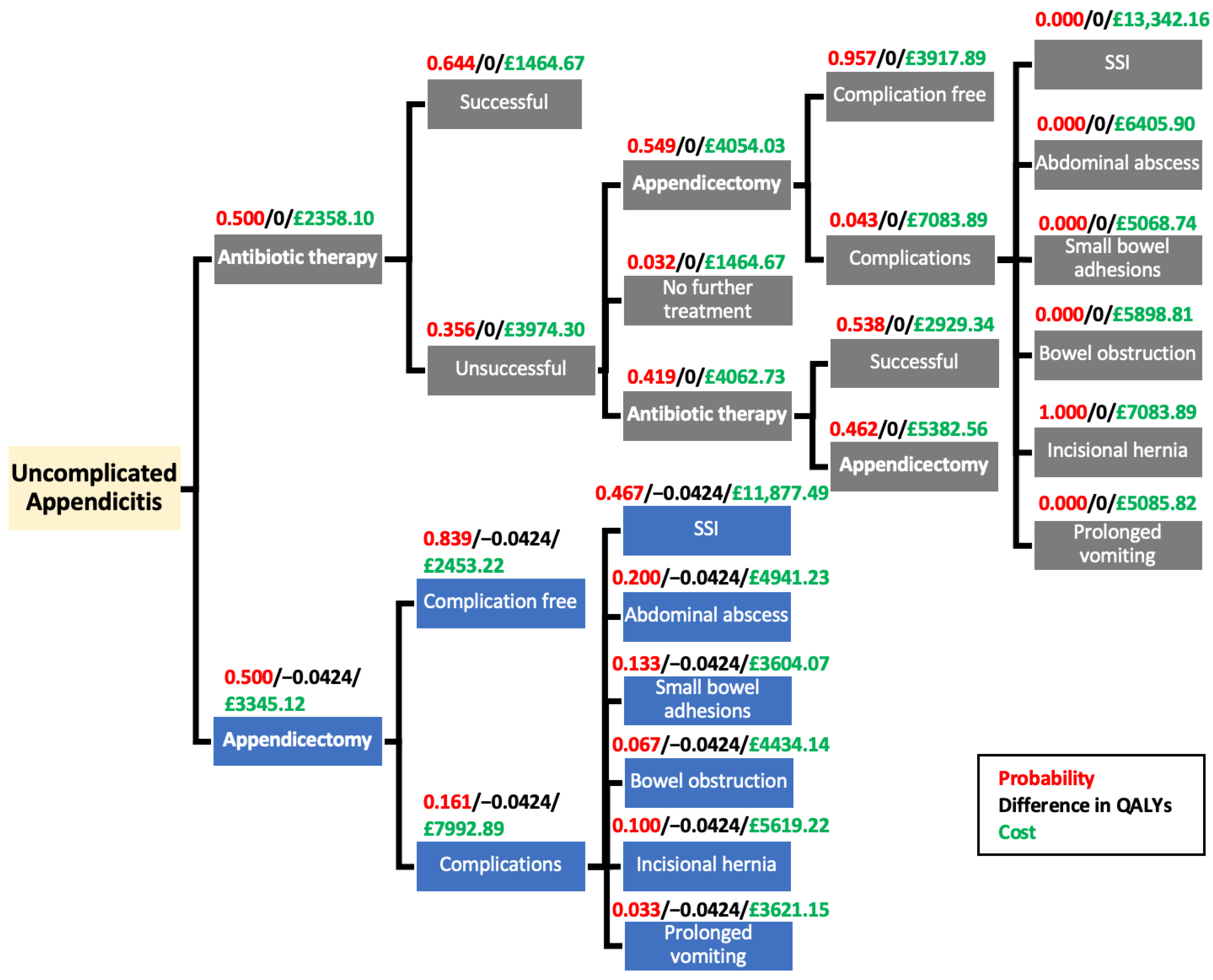 Ijerph 18 08473 g001 550