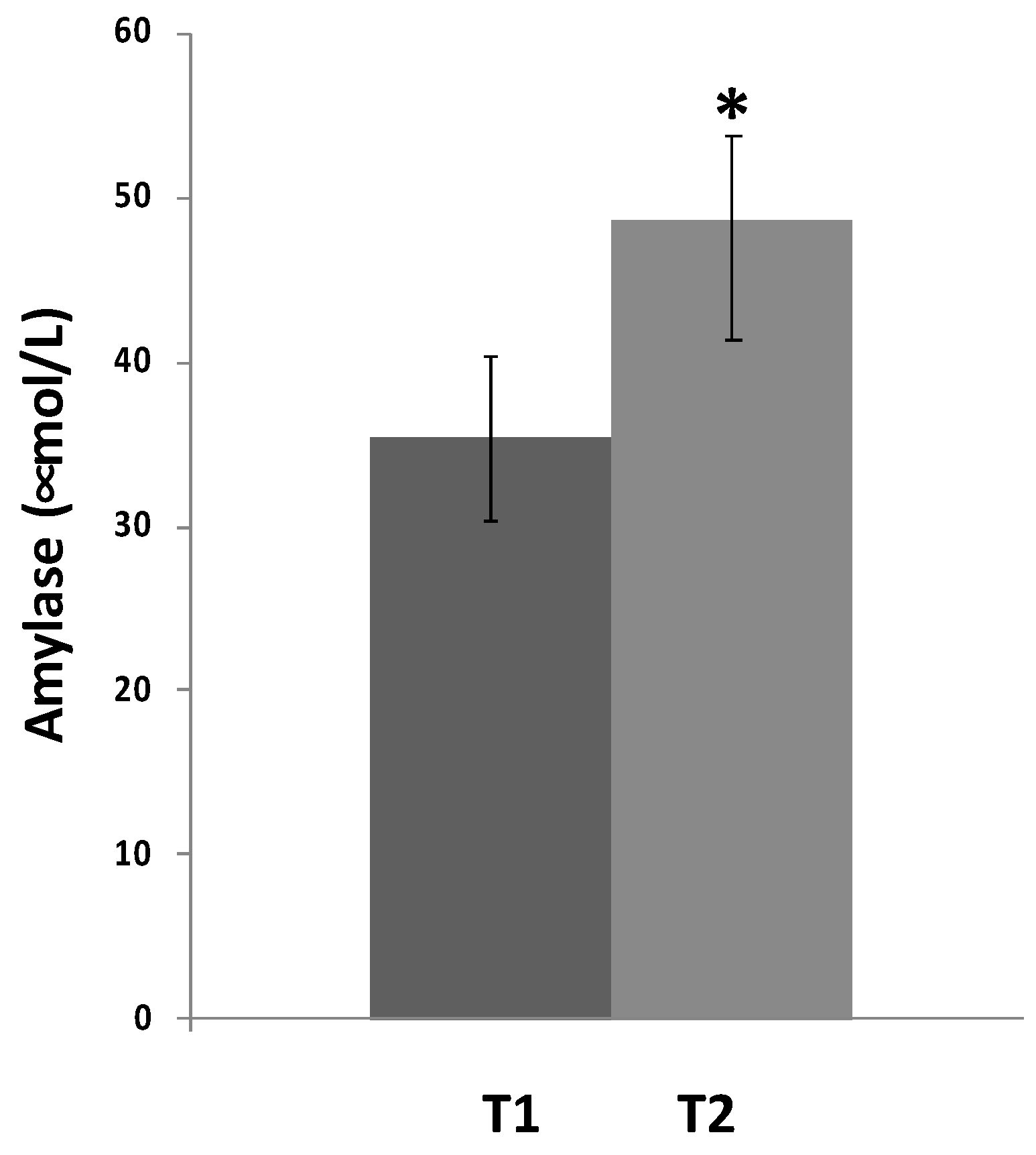 Ijerph 18 08475 g001
