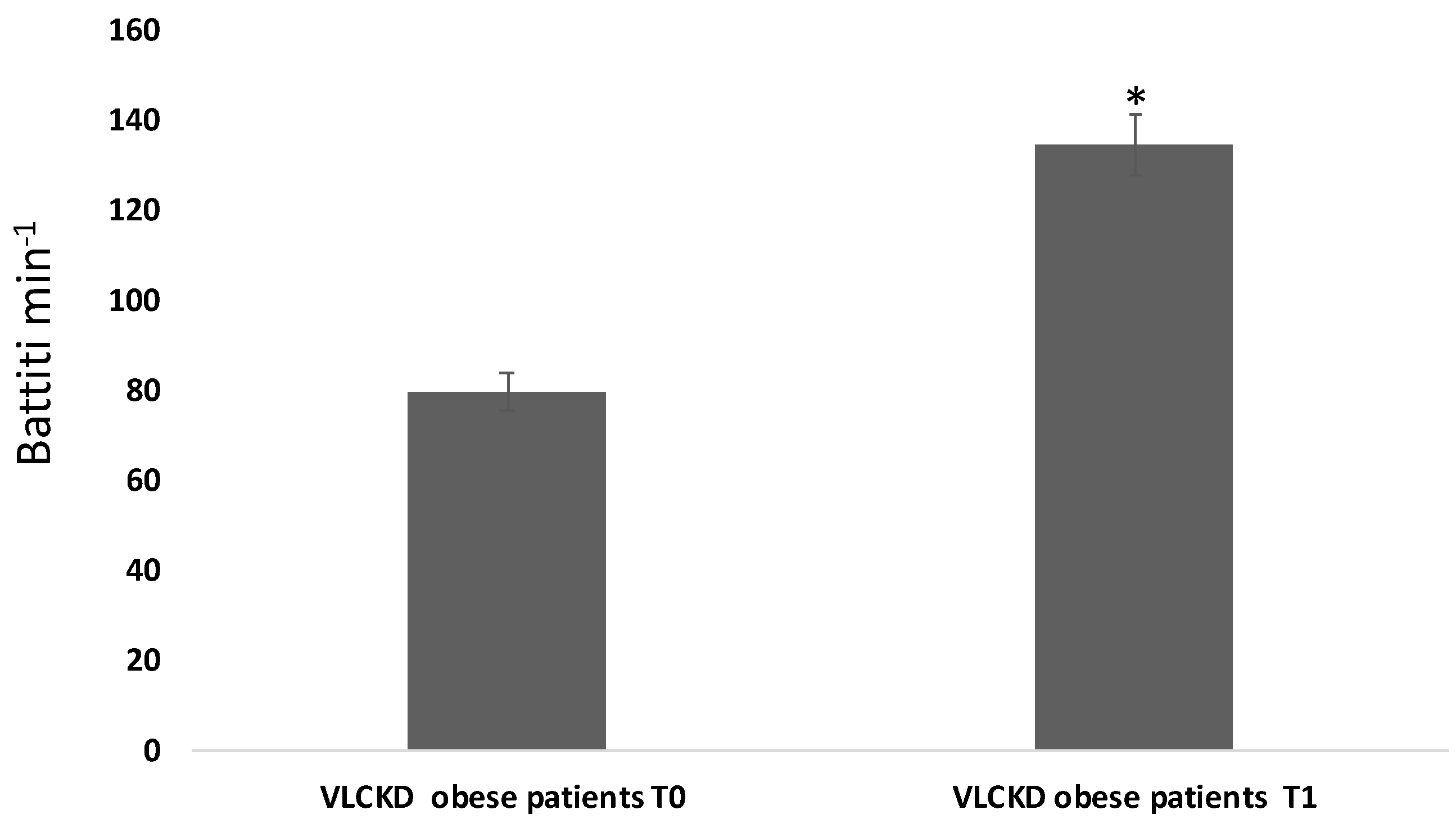 Ijerph 18 08475 g002