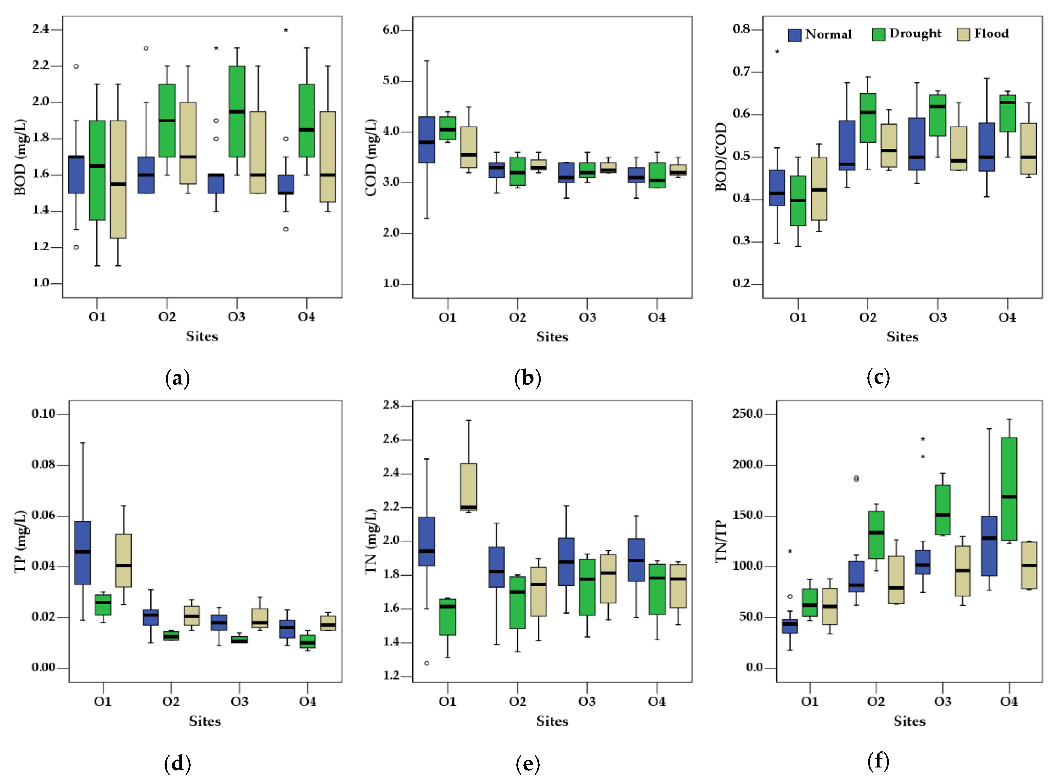 Ijerph 18 08499 g005a
