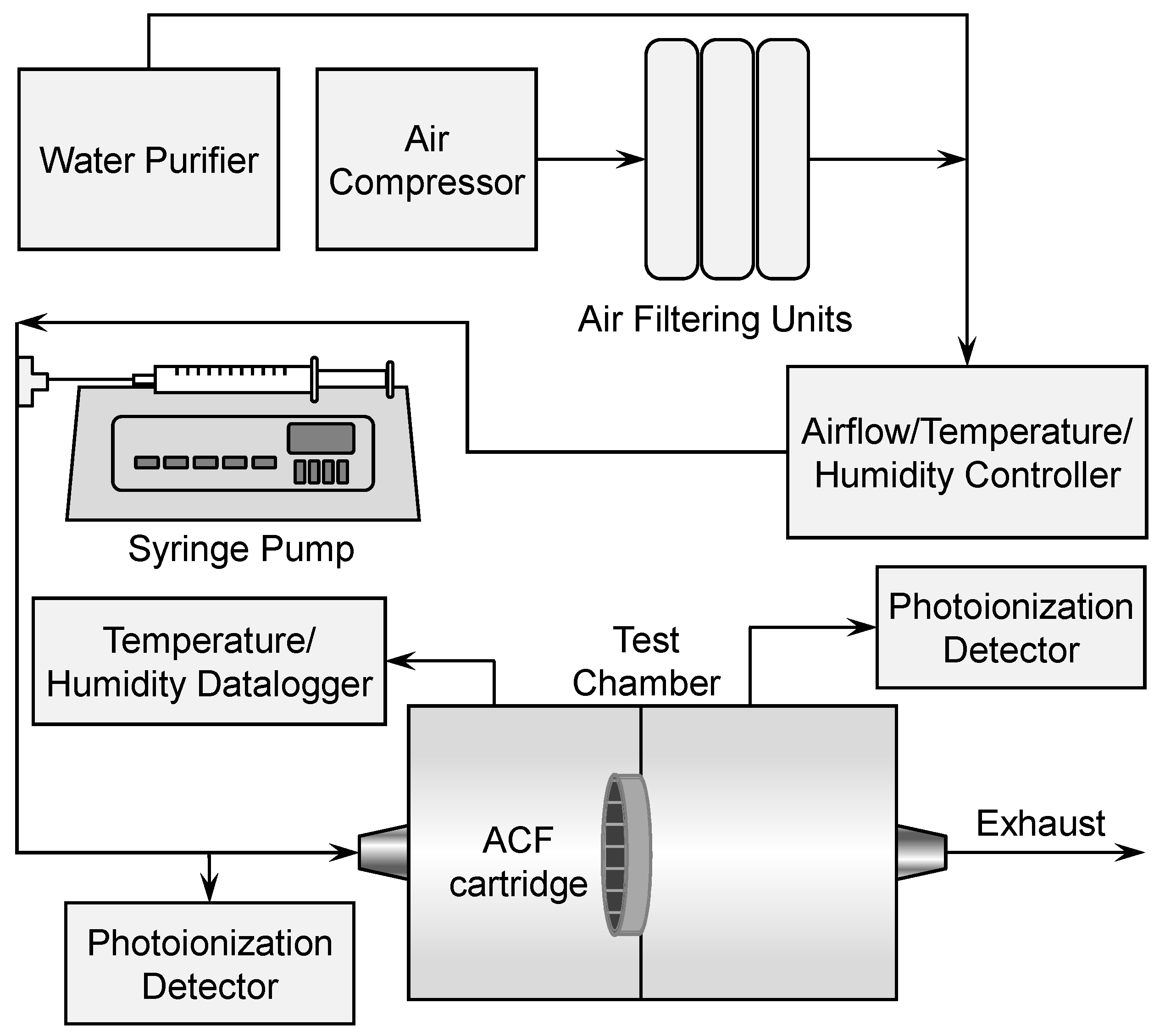 Ijerph 18 08505 g001