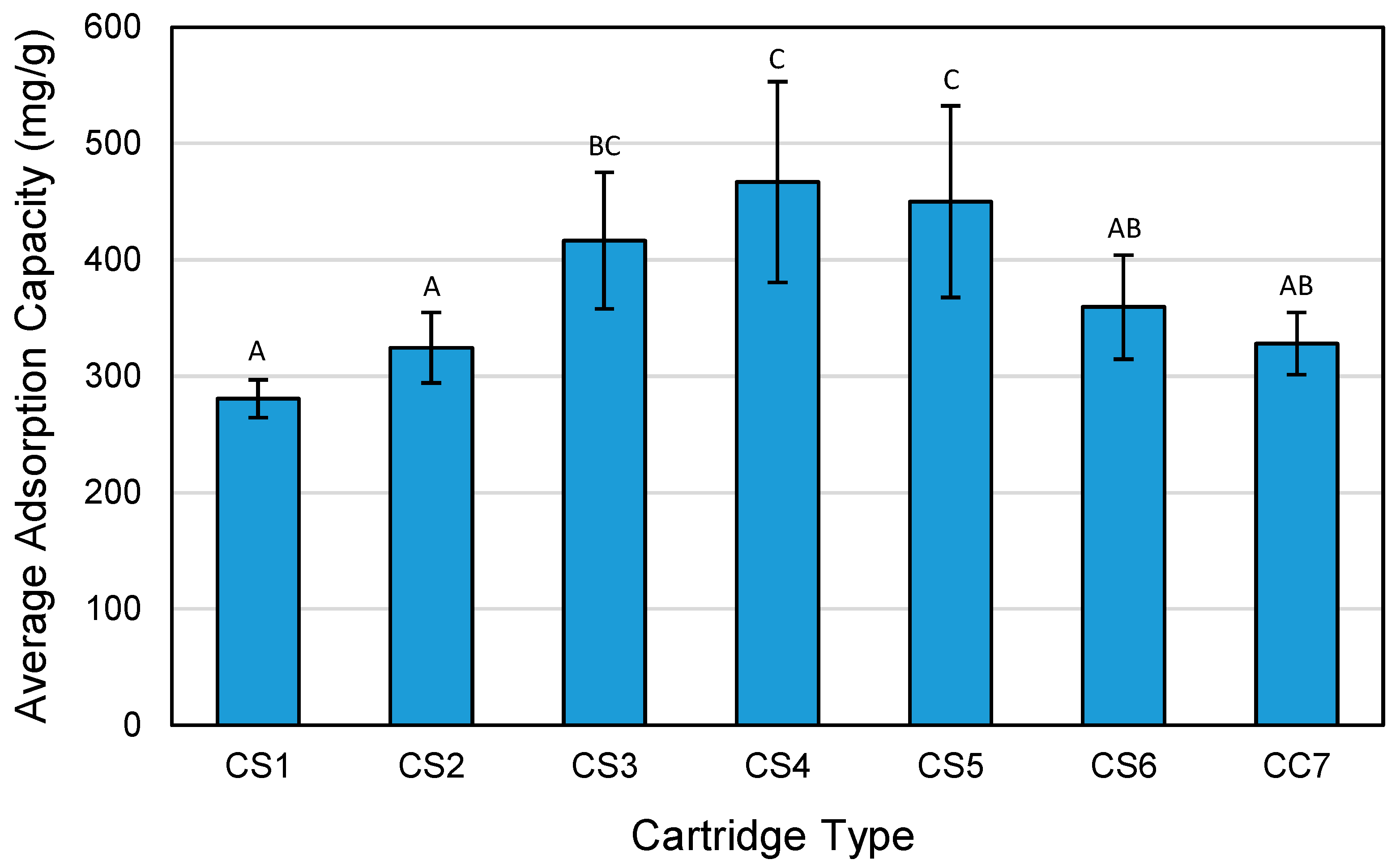 Ijerph 18 08505 g008