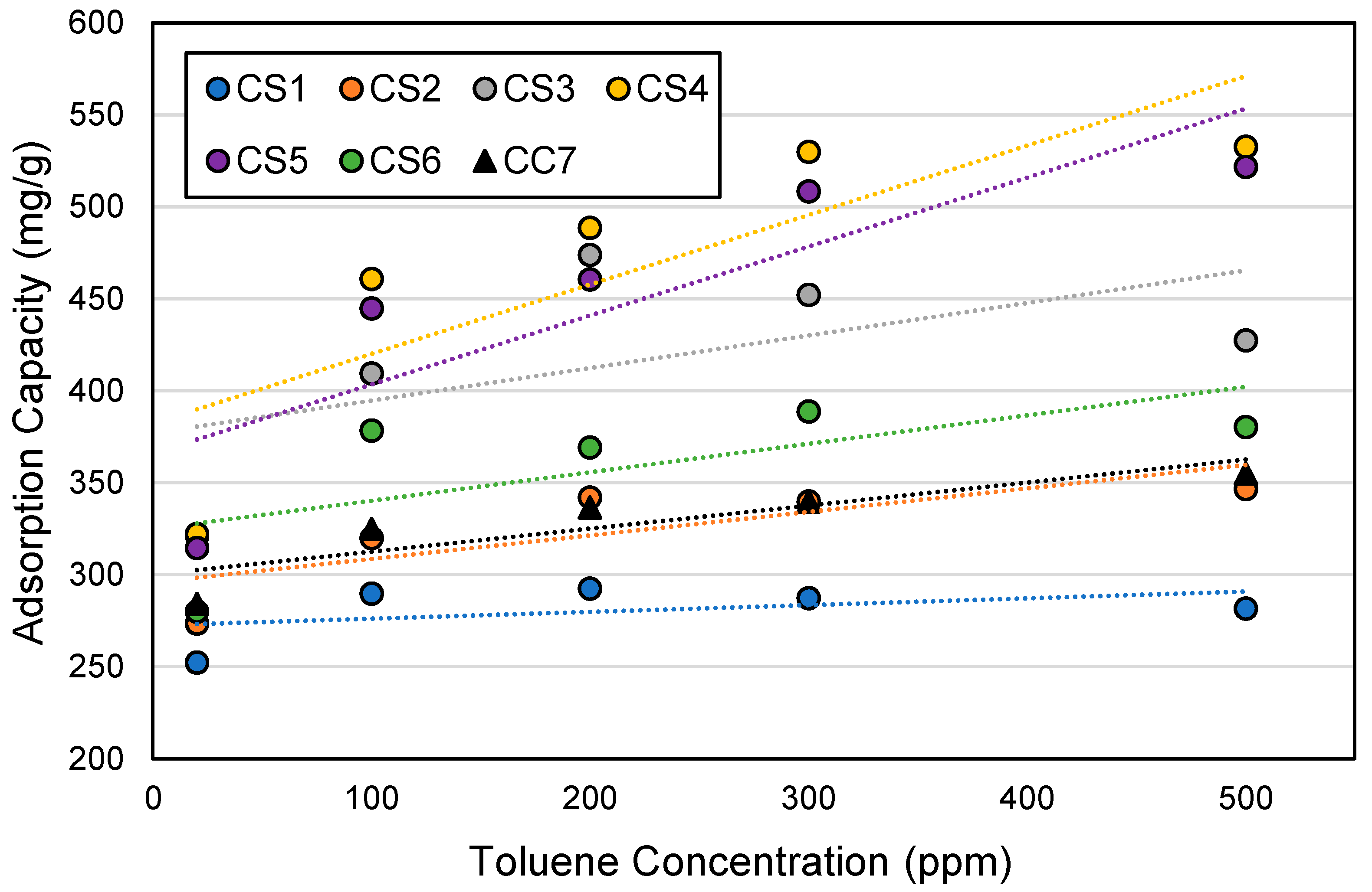 Ijerph 18 08505 g009