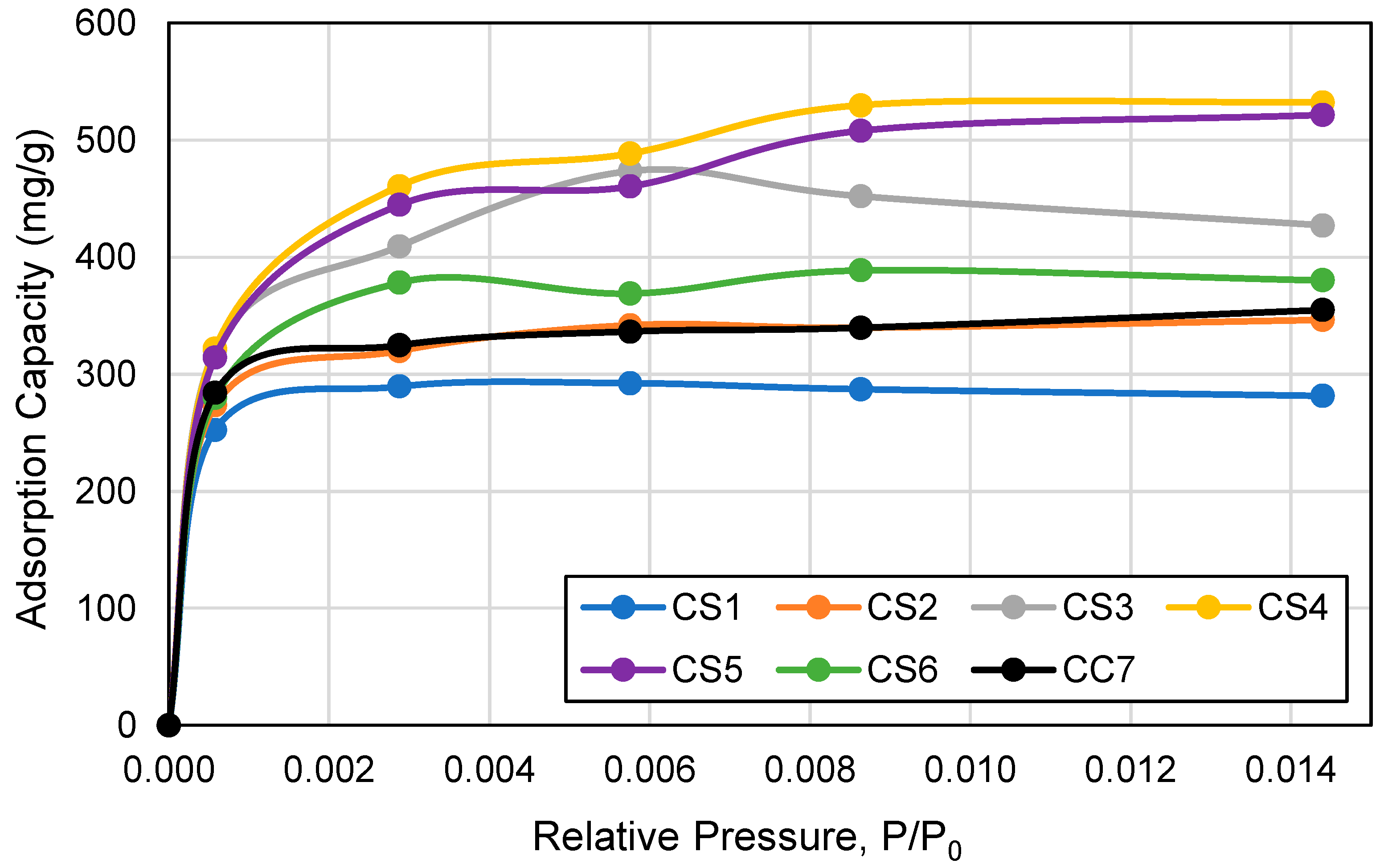 Ijerph 18 08505 g010