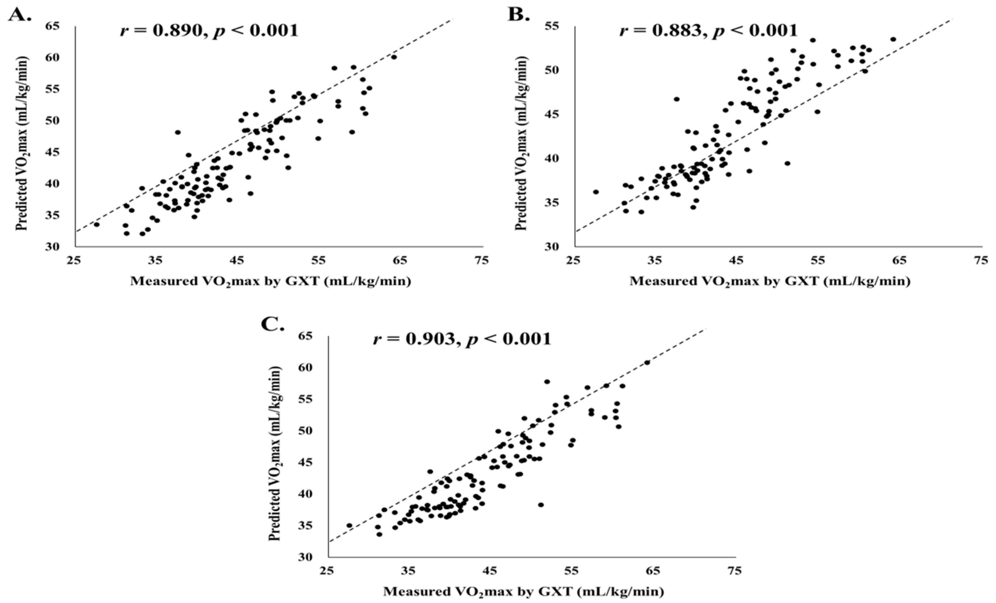 Ijerph 18 08510 g003