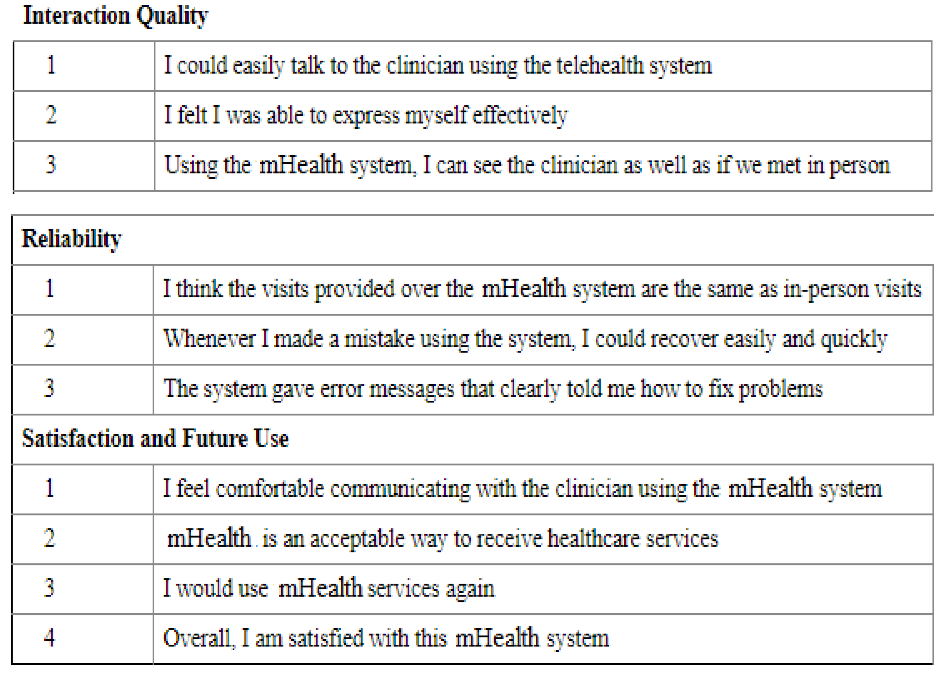 Ijerph 18 08513 g0a2b