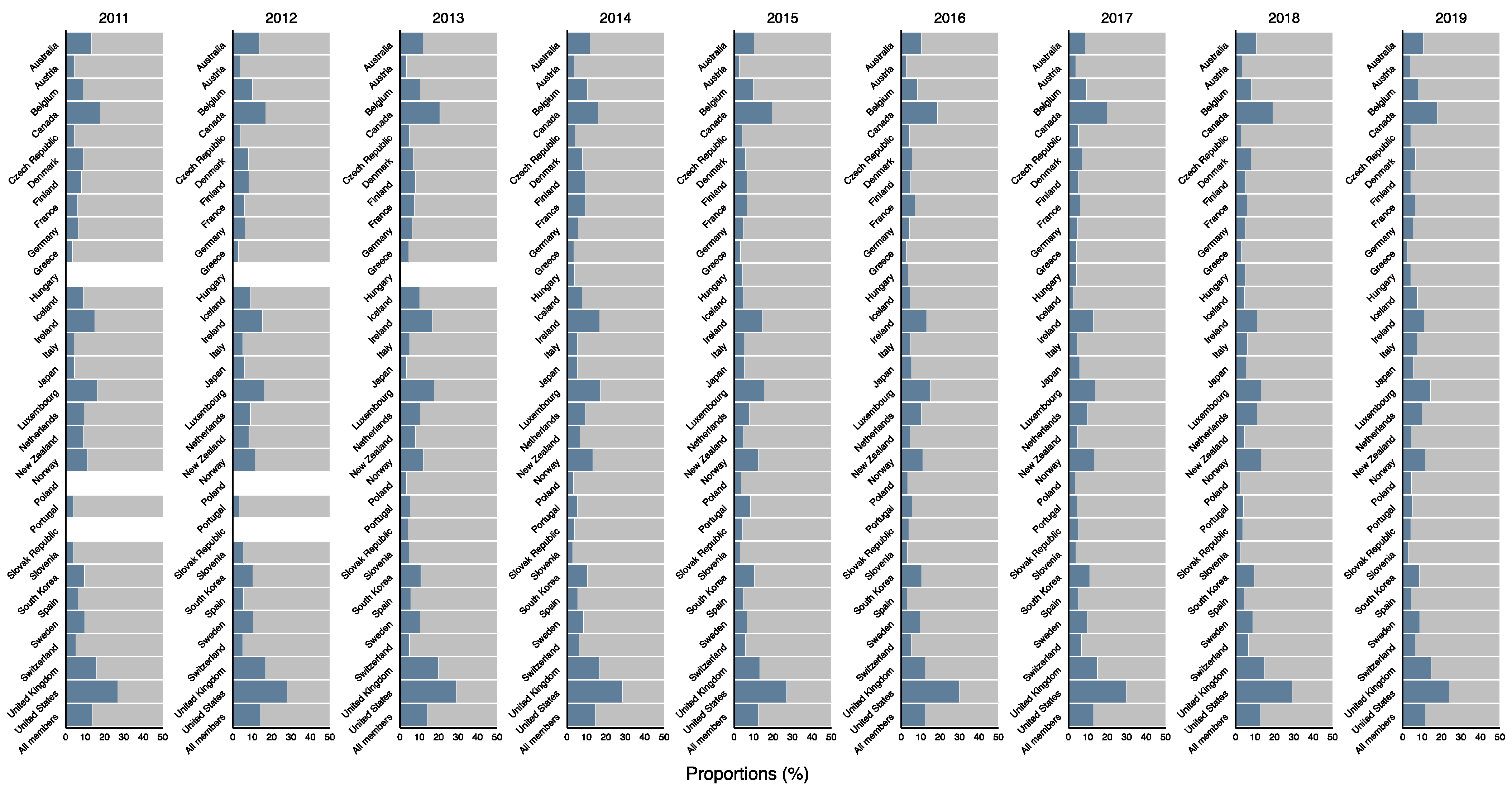 Ijerph 18 08519 g001