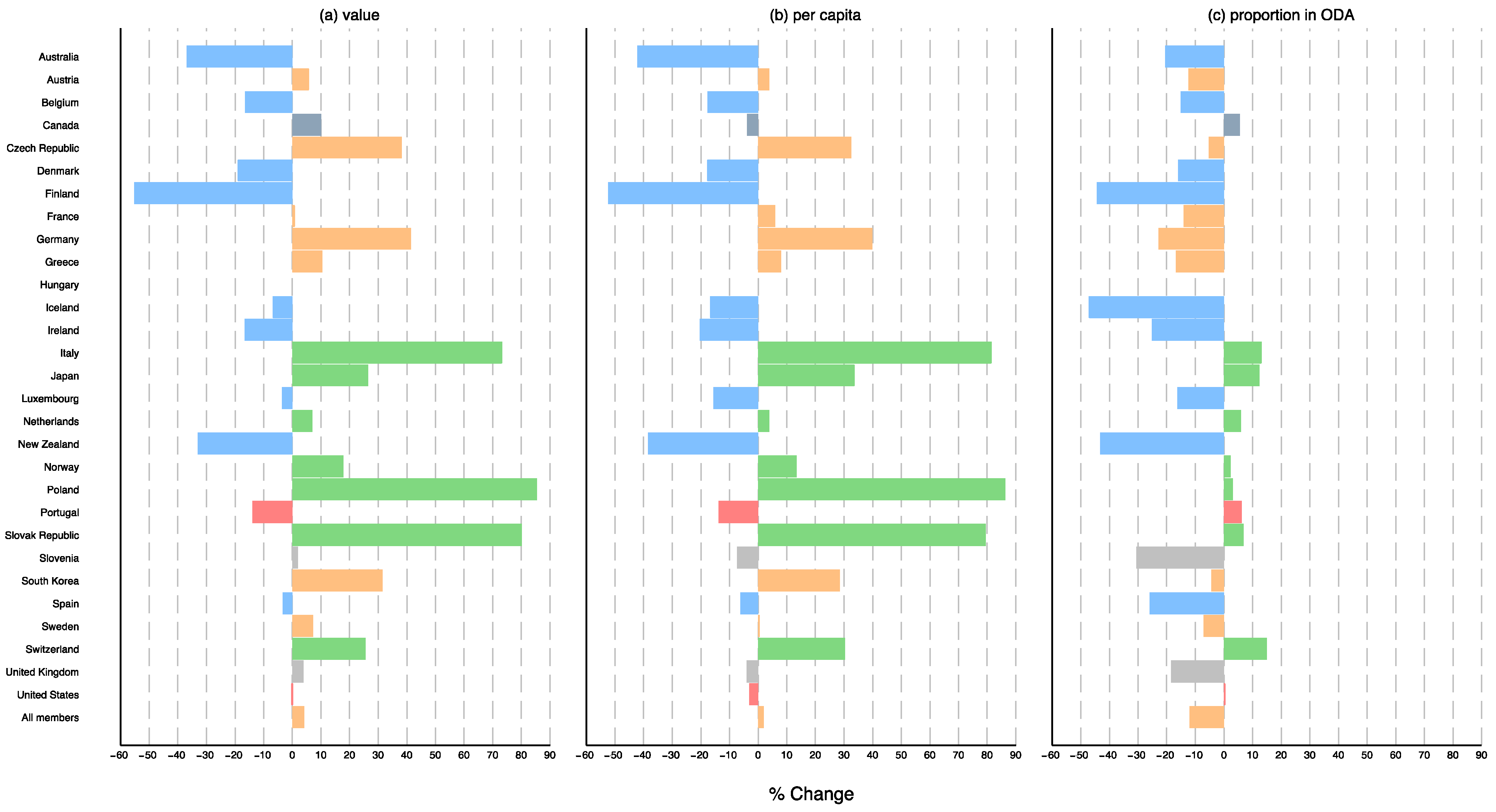 Ijerph 18 08519 g002