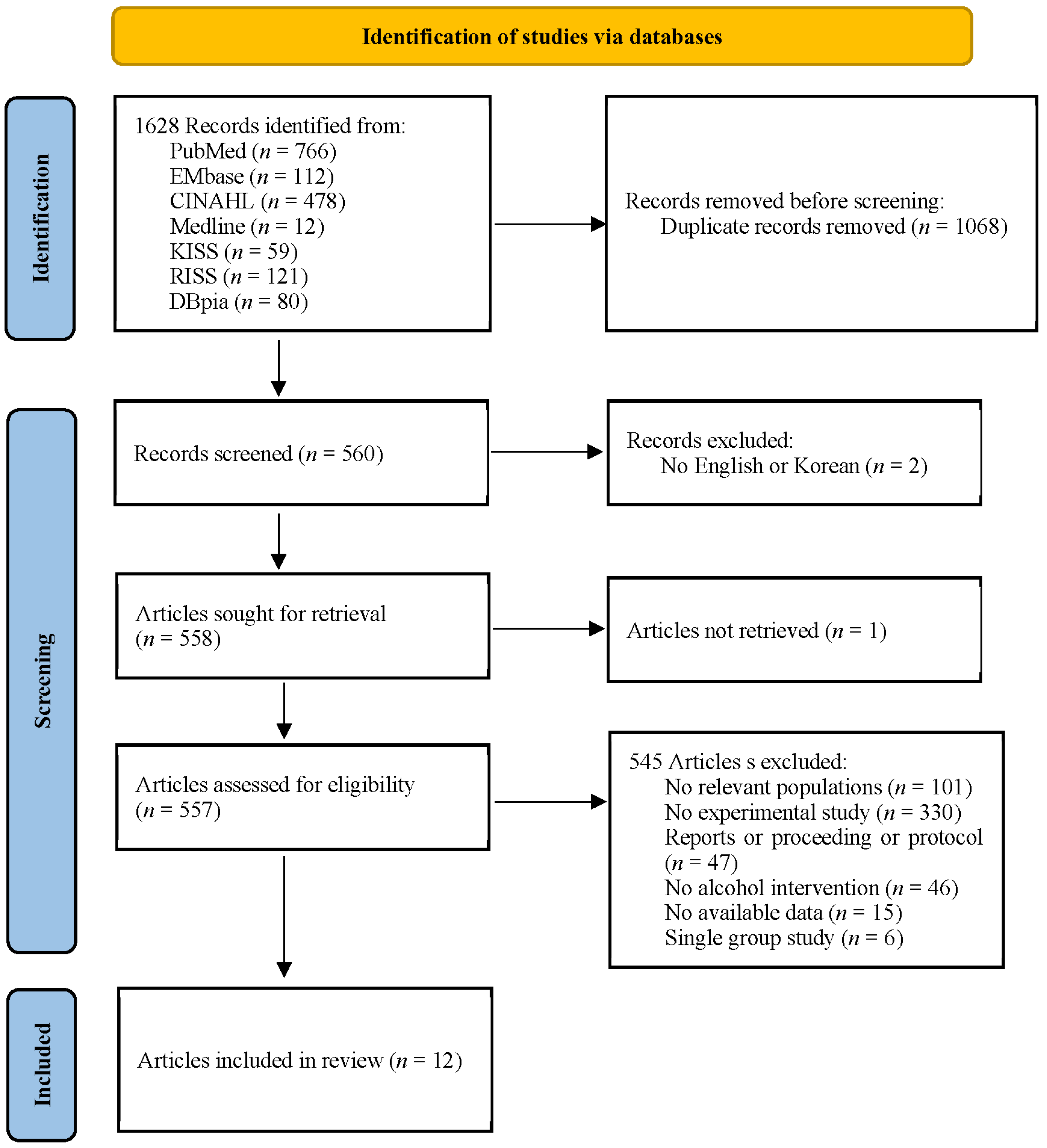 Ijerph 18 08524 g001 Ijerph 18 08524 g001