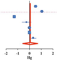 Ijerph 18 08524 i001 Ijerph 18 08524 i001