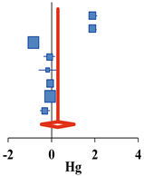 Ijerph 18 08524 i003 Ijerph 18 08524 i003