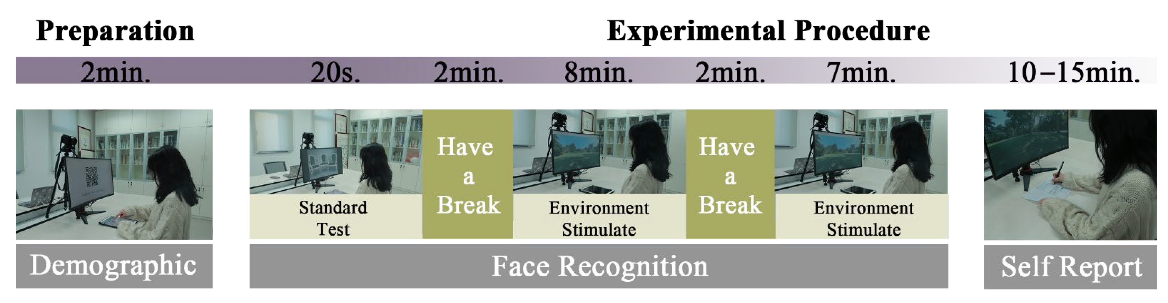 Ijerph 18 08526 g002 550