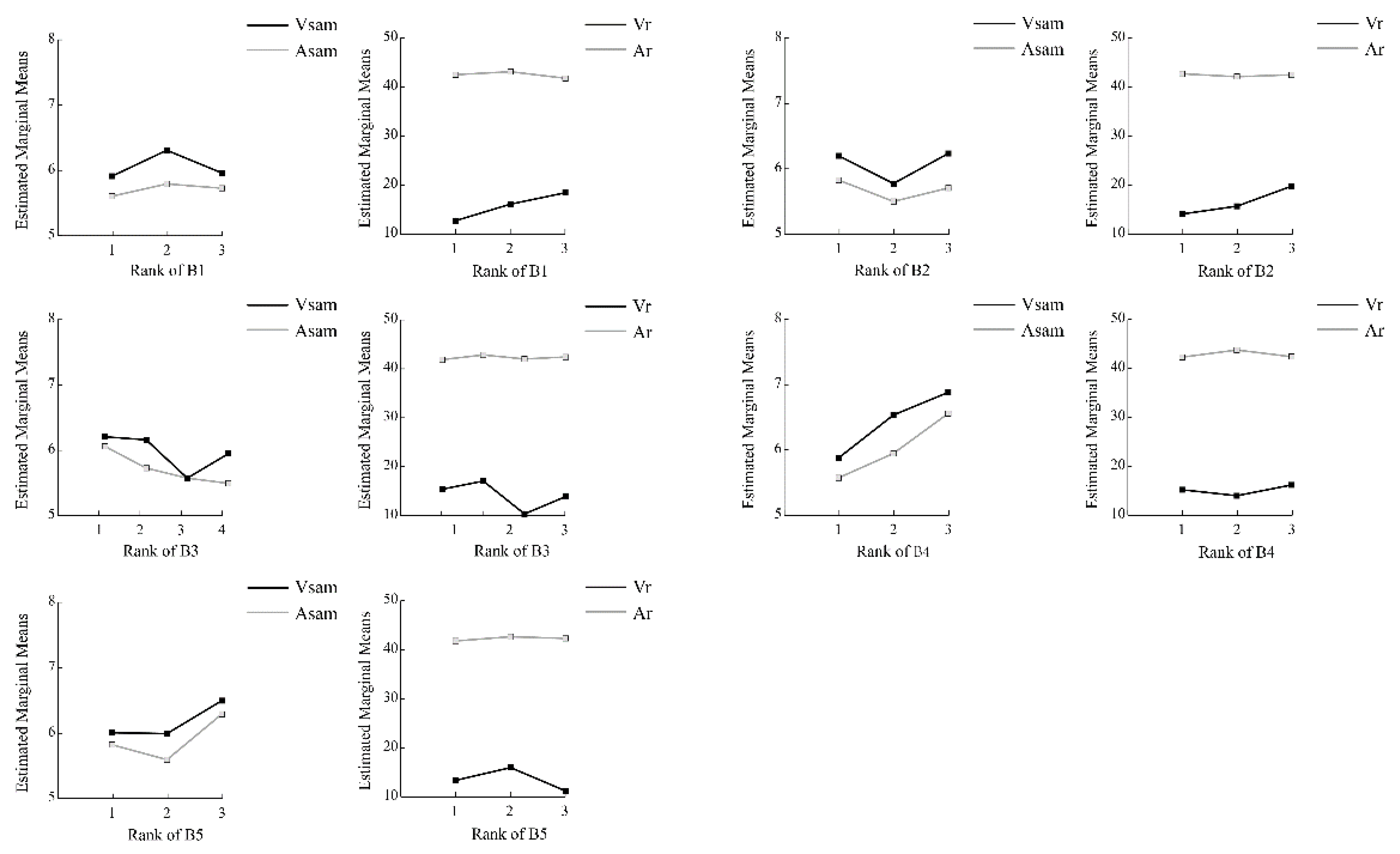 Ijerph 18 08526 g004 550