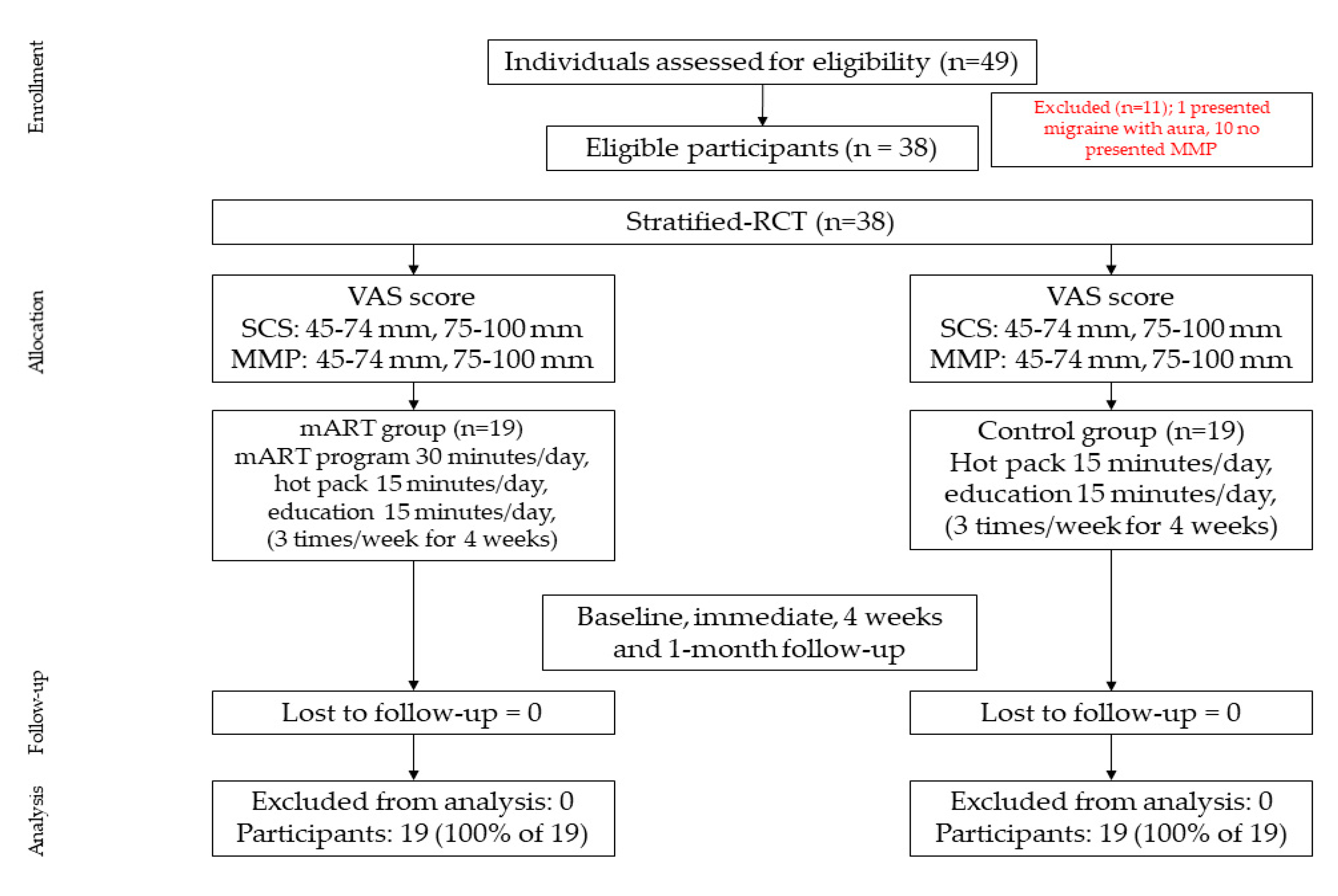 Ijerph 18 08533 g001