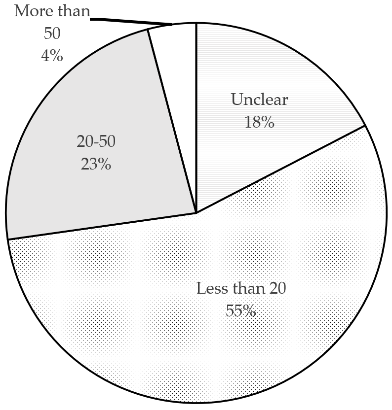Ijerph 18 08544 g004 550