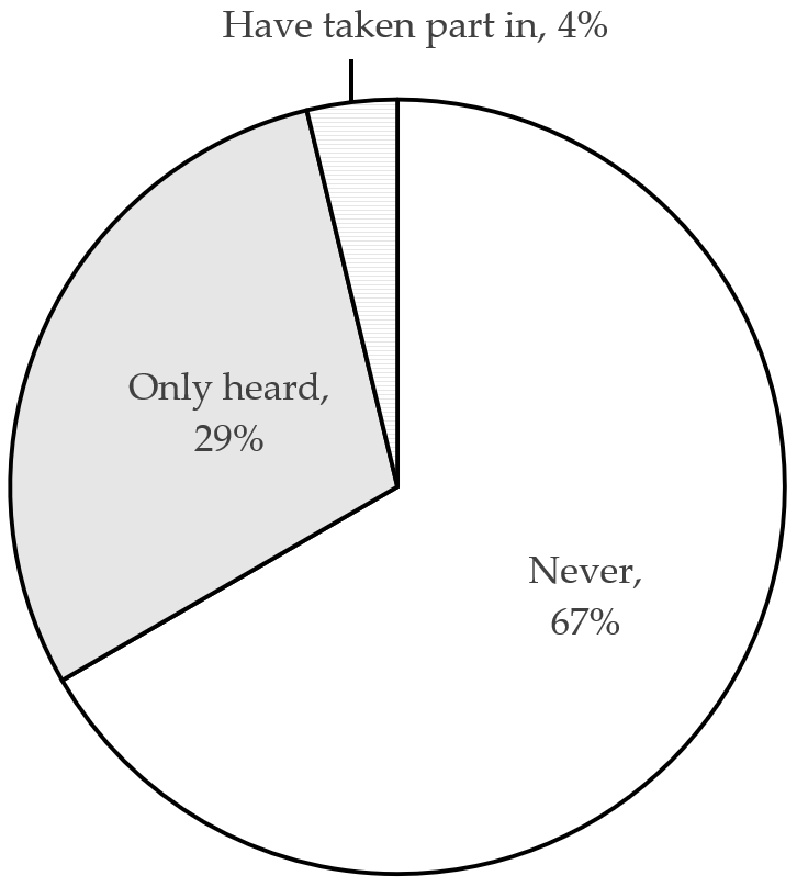 Ijerph 18 08544 g008 550