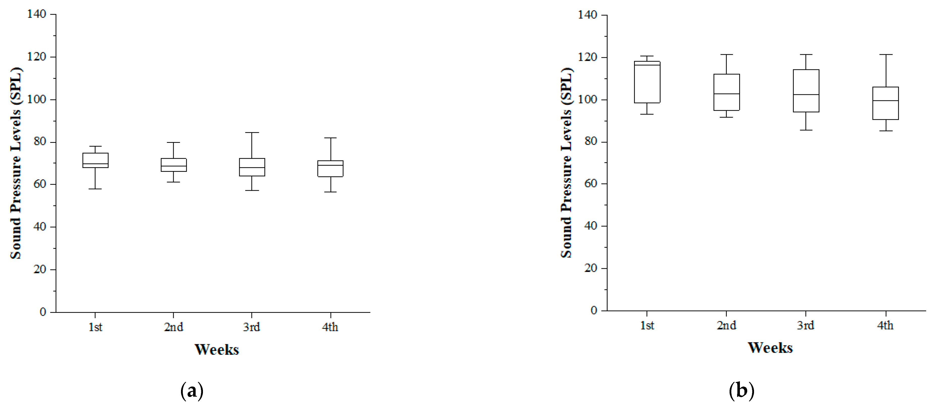 Ijerph 18 08550 g003