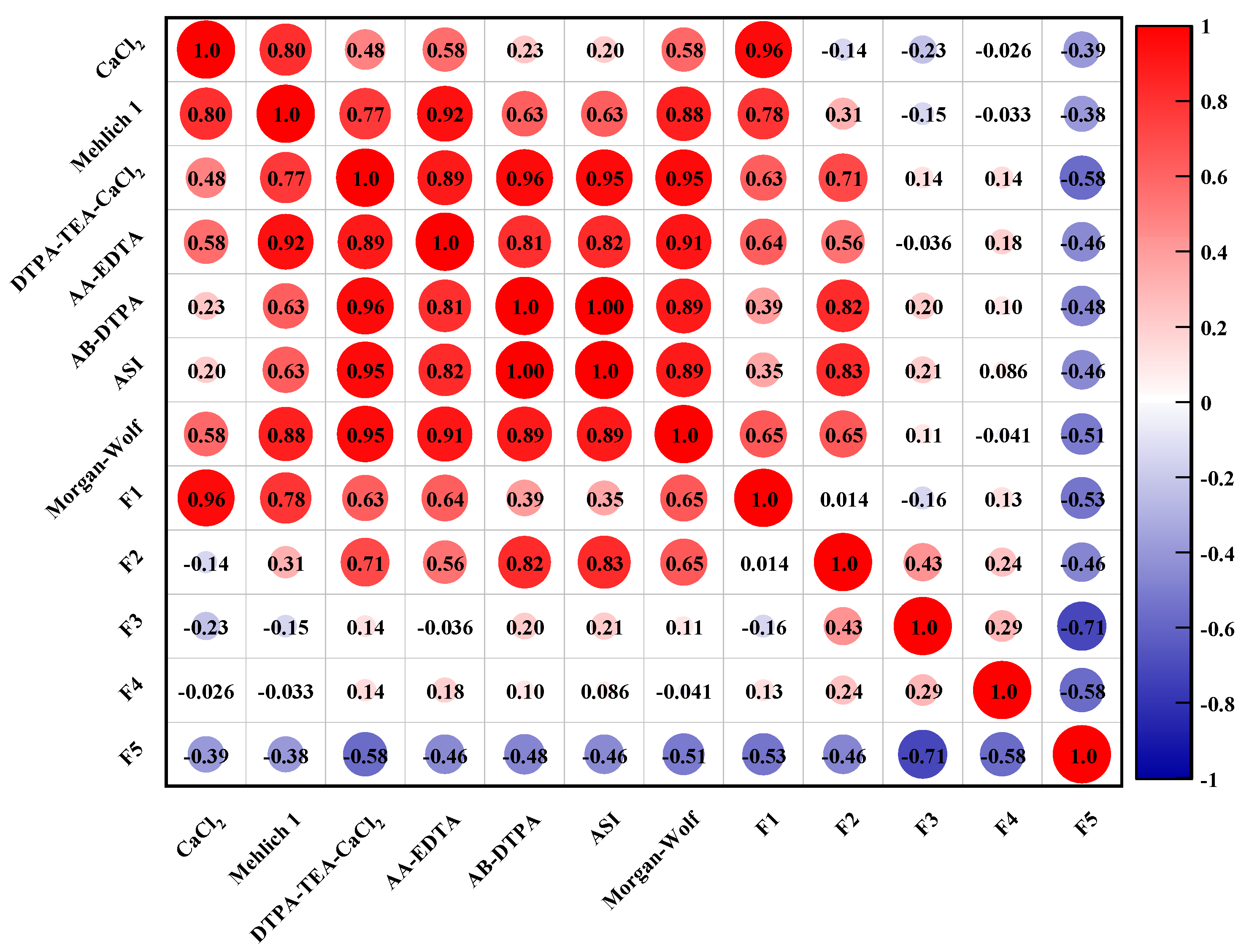 Ijerph 18 08560 g003