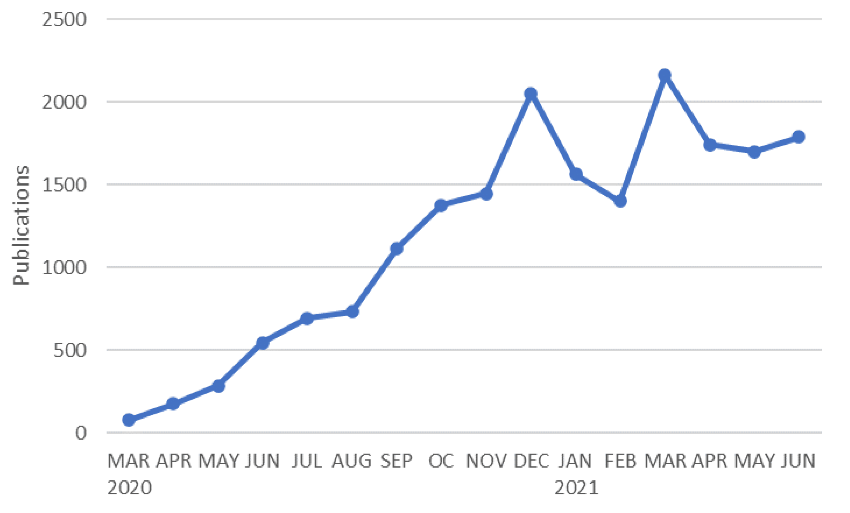 Ijerph 18 08578 g001 550