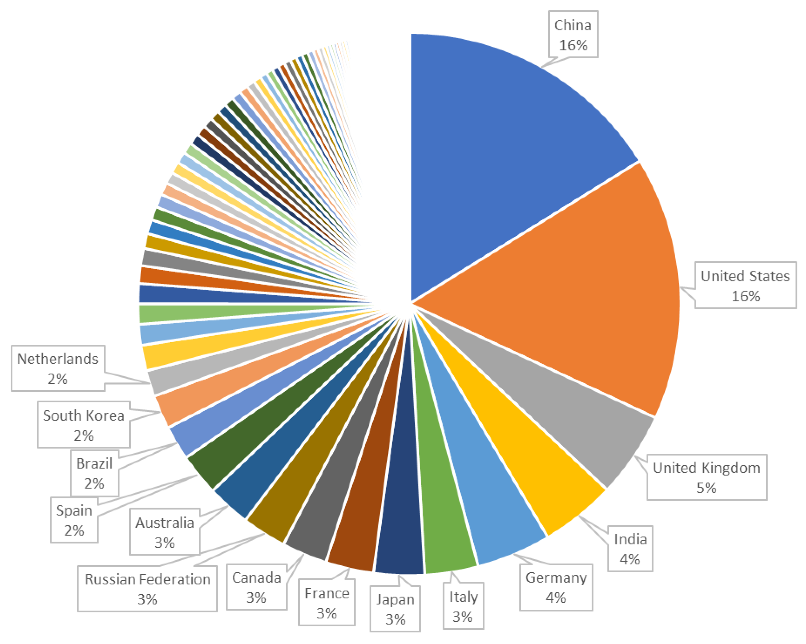 Ijerph 18 08578 g004 550