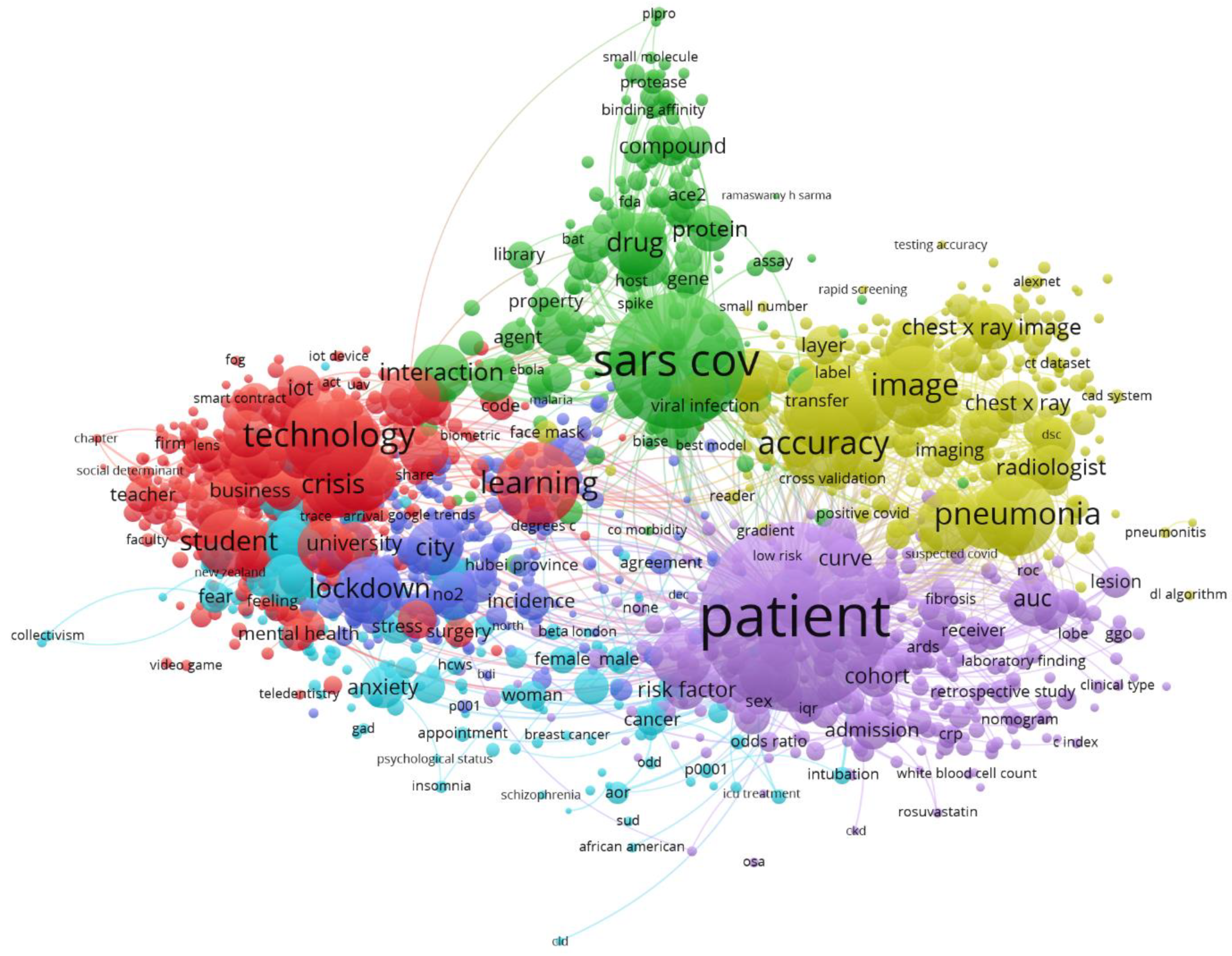 Ijerph 18 08578 g008 550