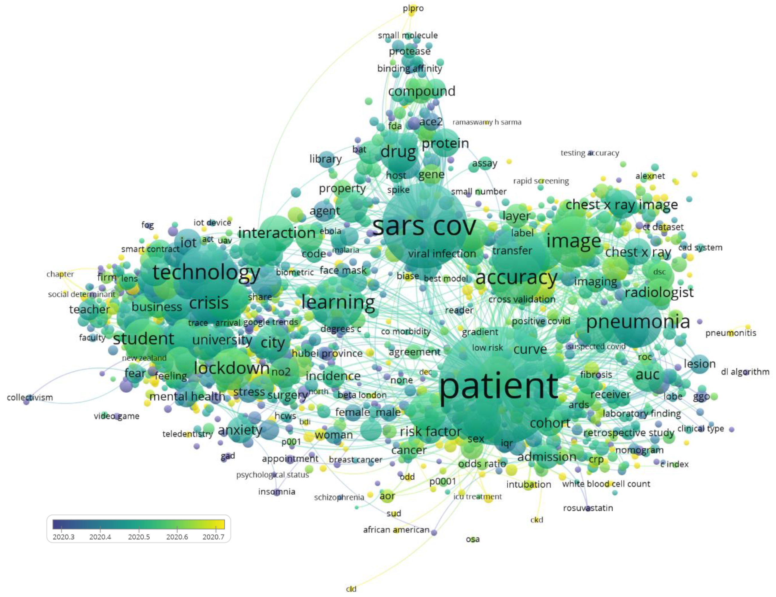 Ijerph 18 08578 g009 550