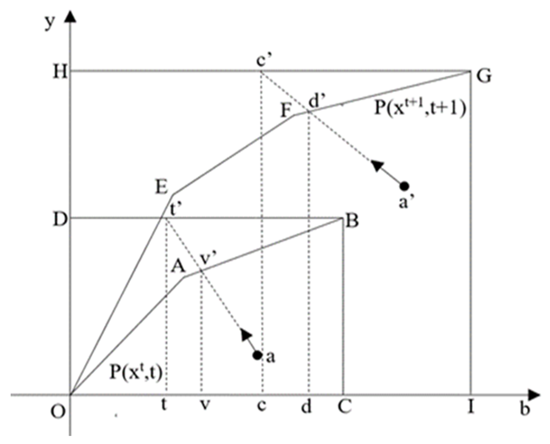 Ijerph 18 08579 g002 550