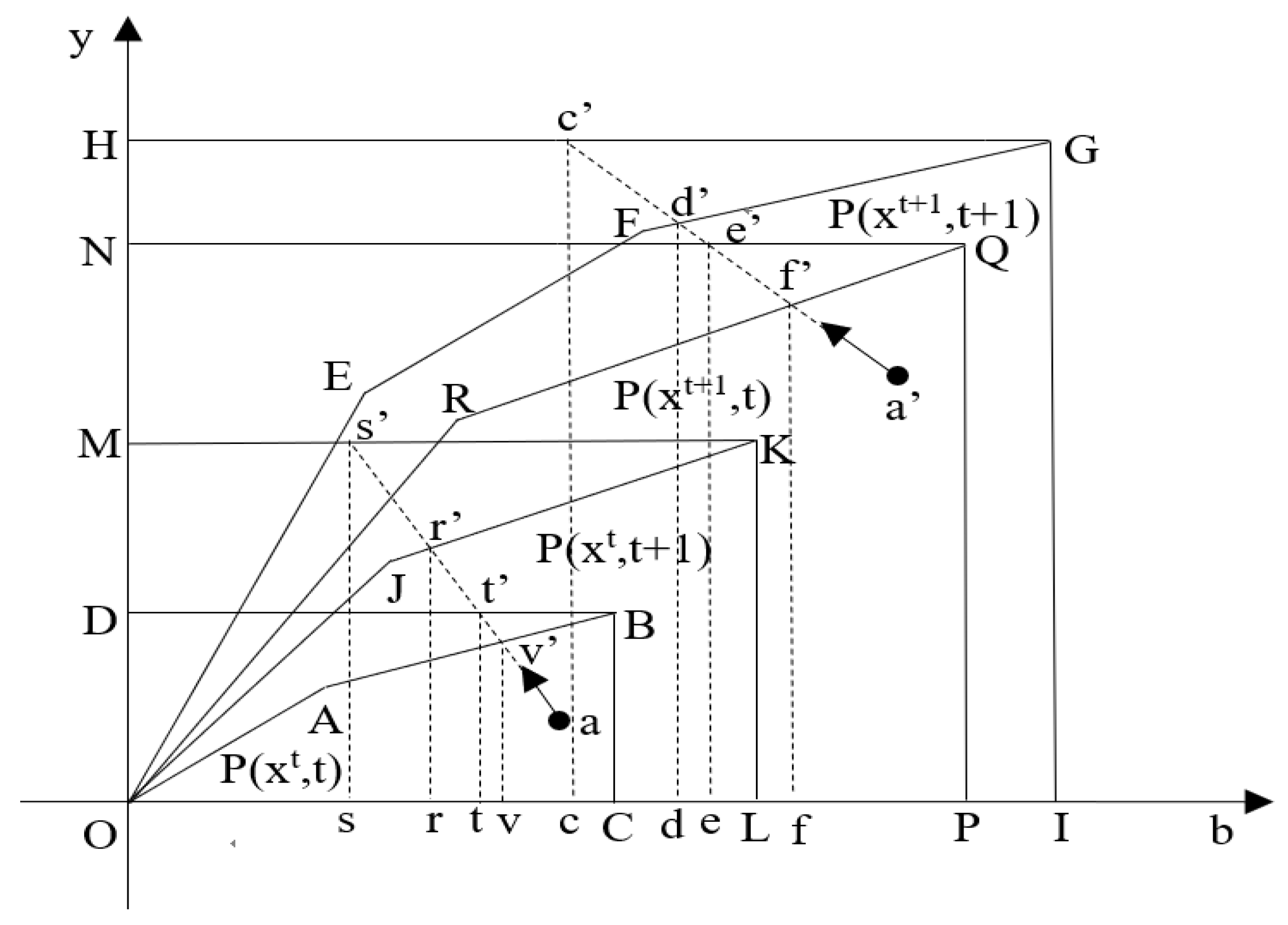 Ijerph 18 08579 g003 550