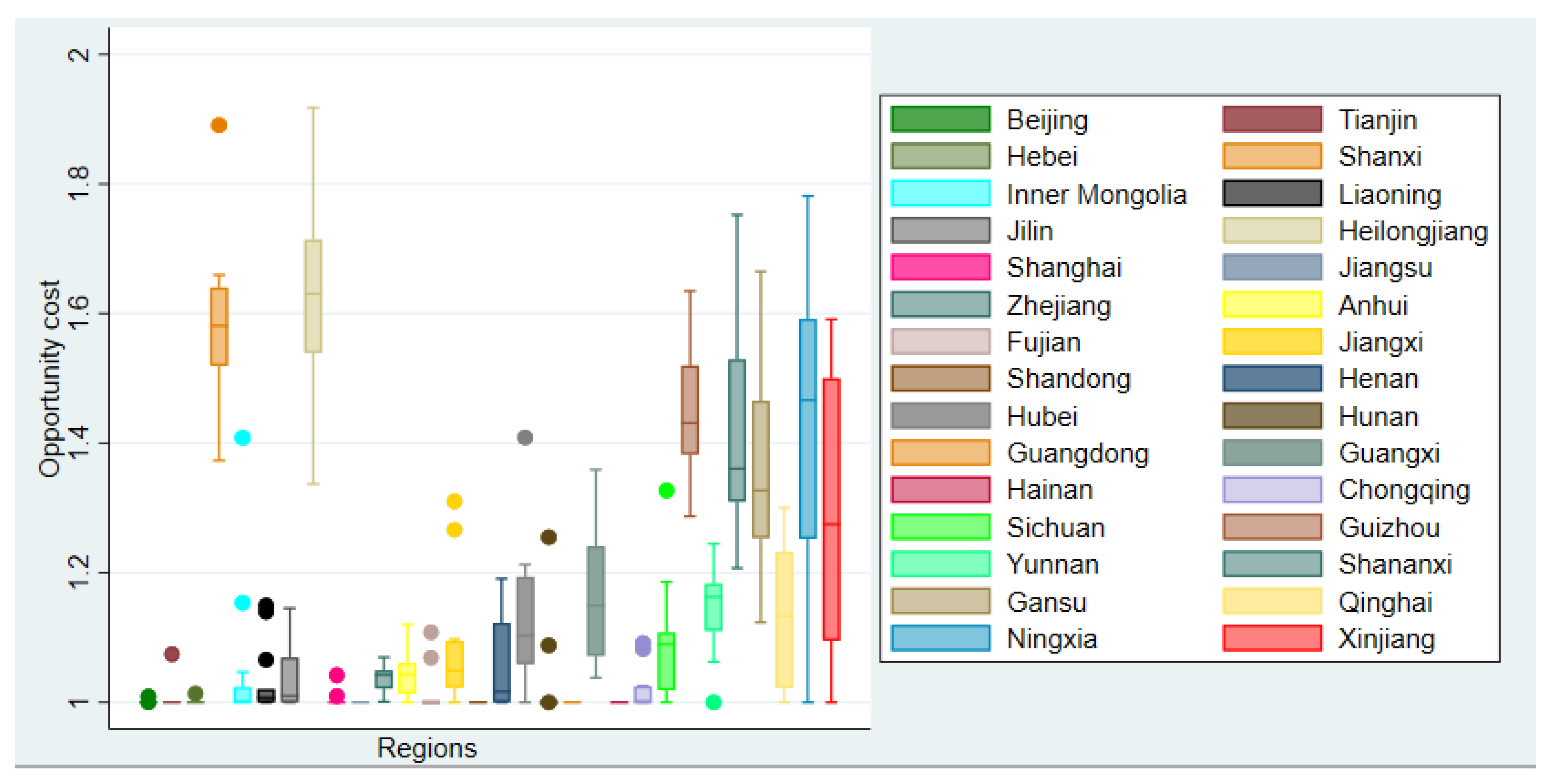 Ijerph 18 08579 g005 550