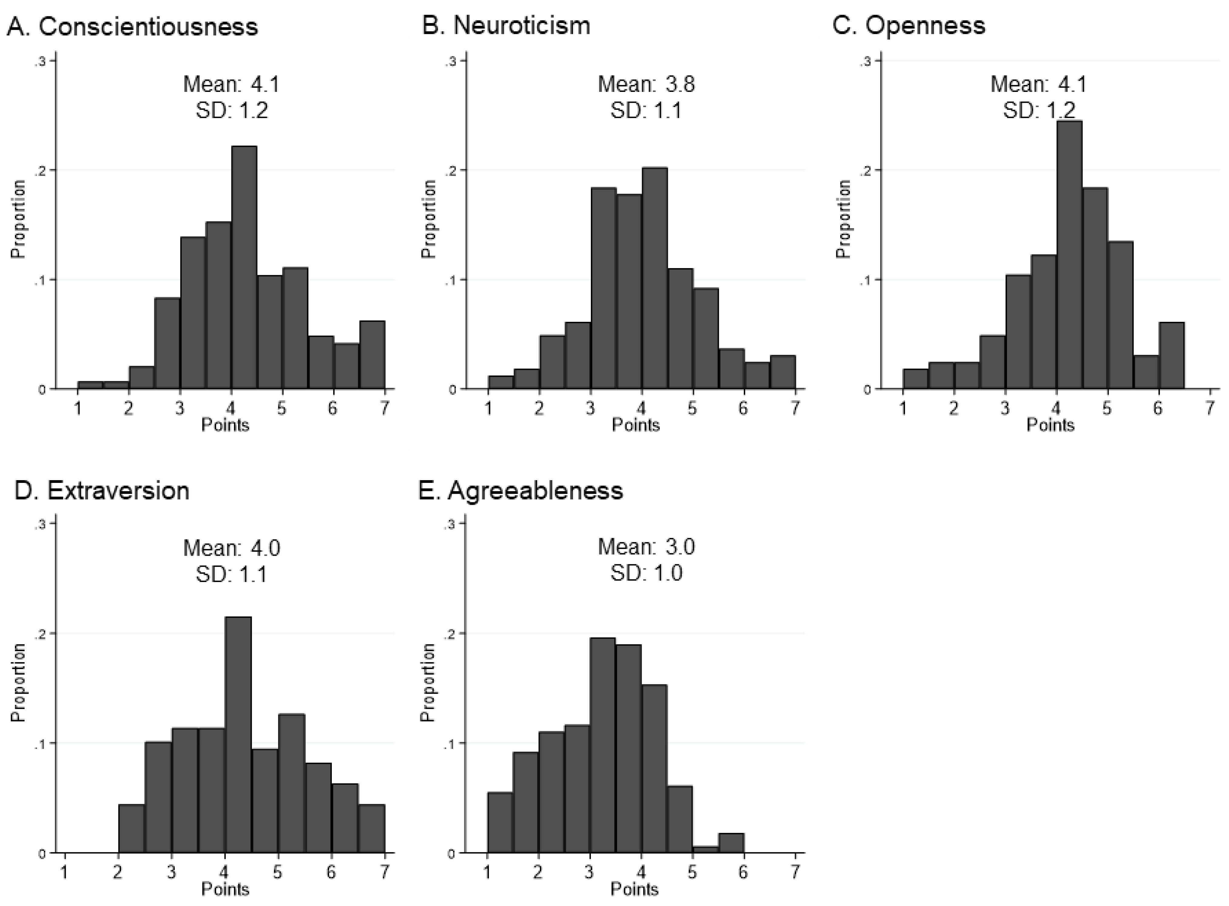 Ijerph 18 08589 g002 550