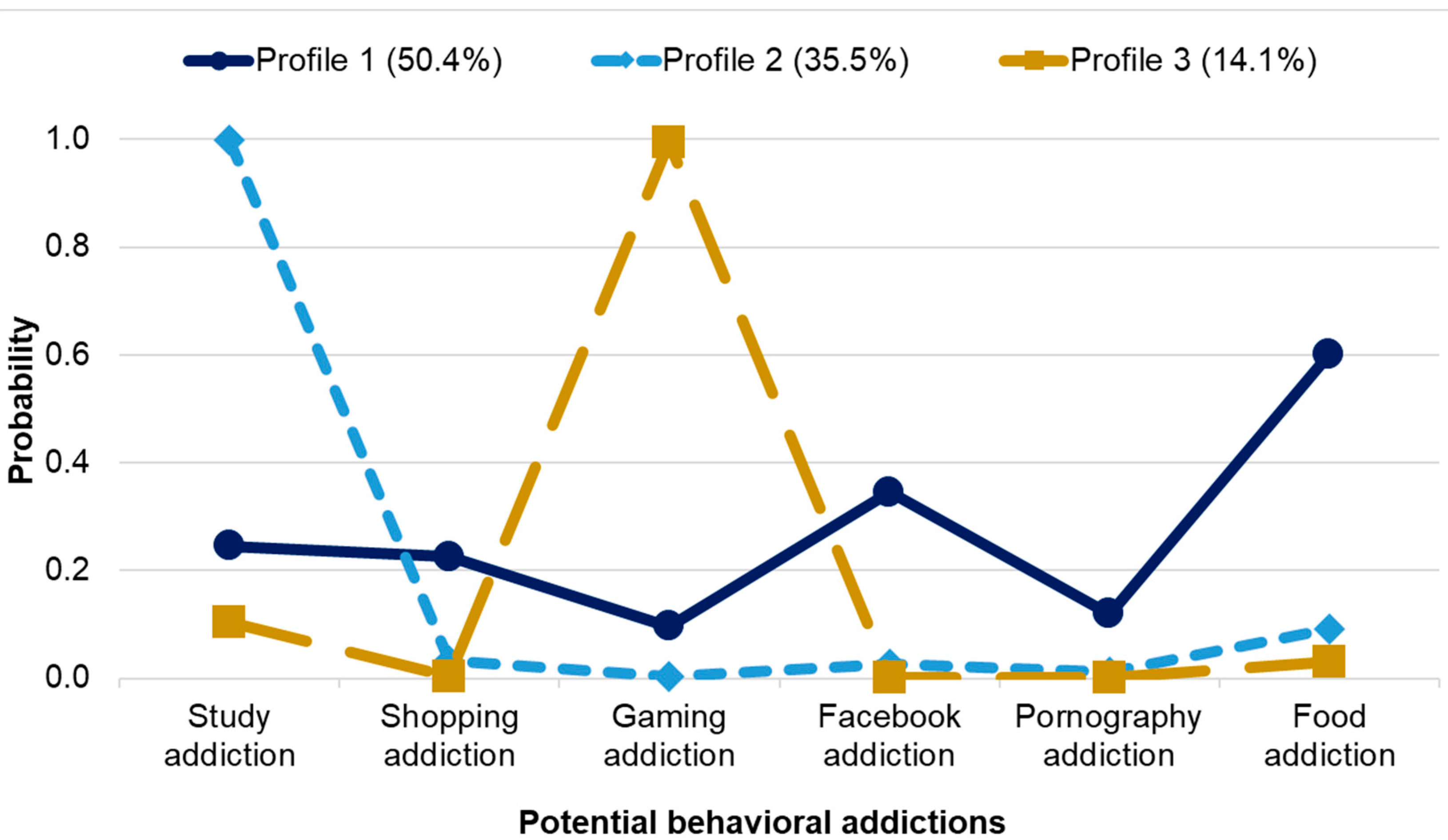 Ijerph 18 08590 g003