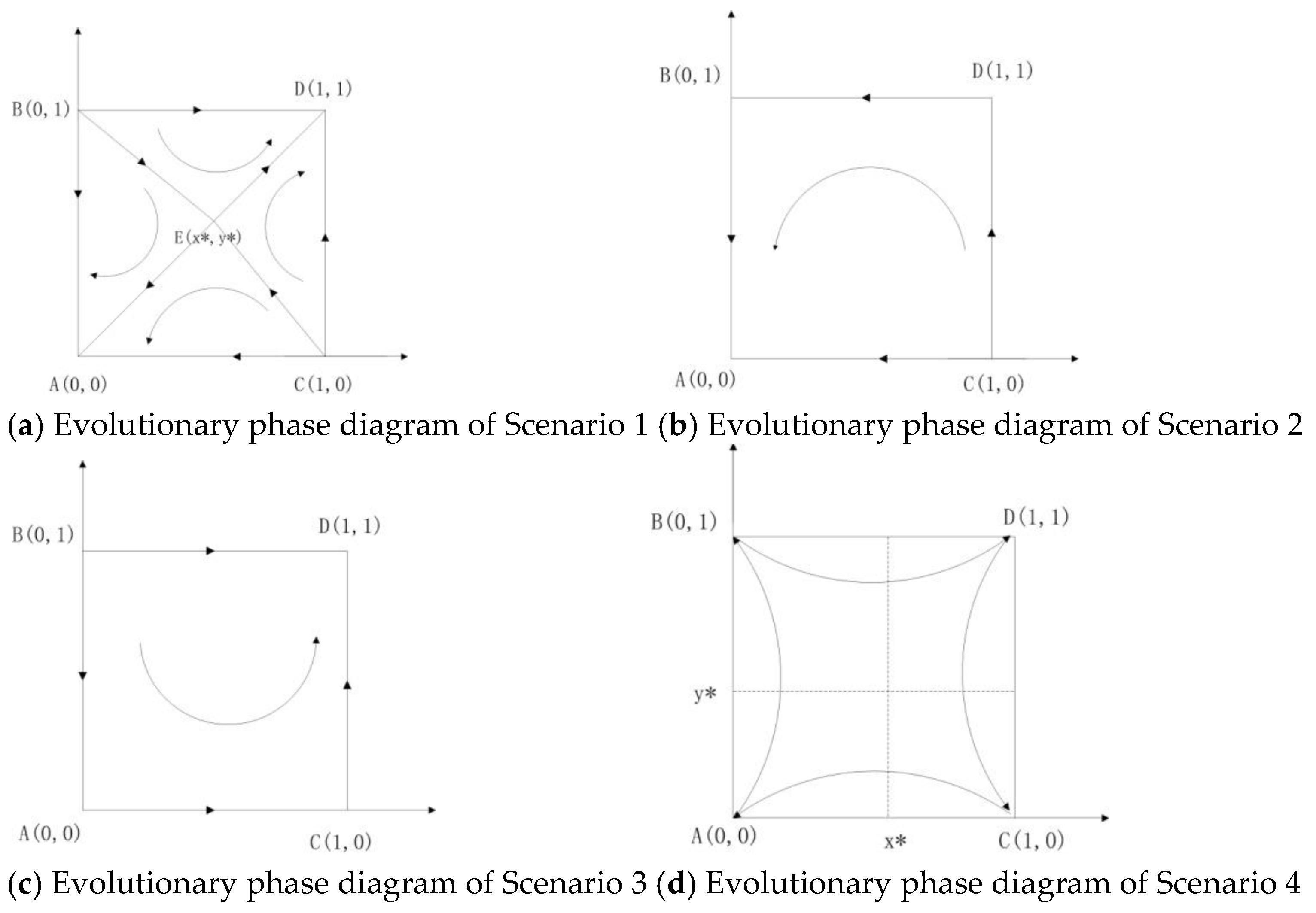 Ijerph 18 08595 g001 550