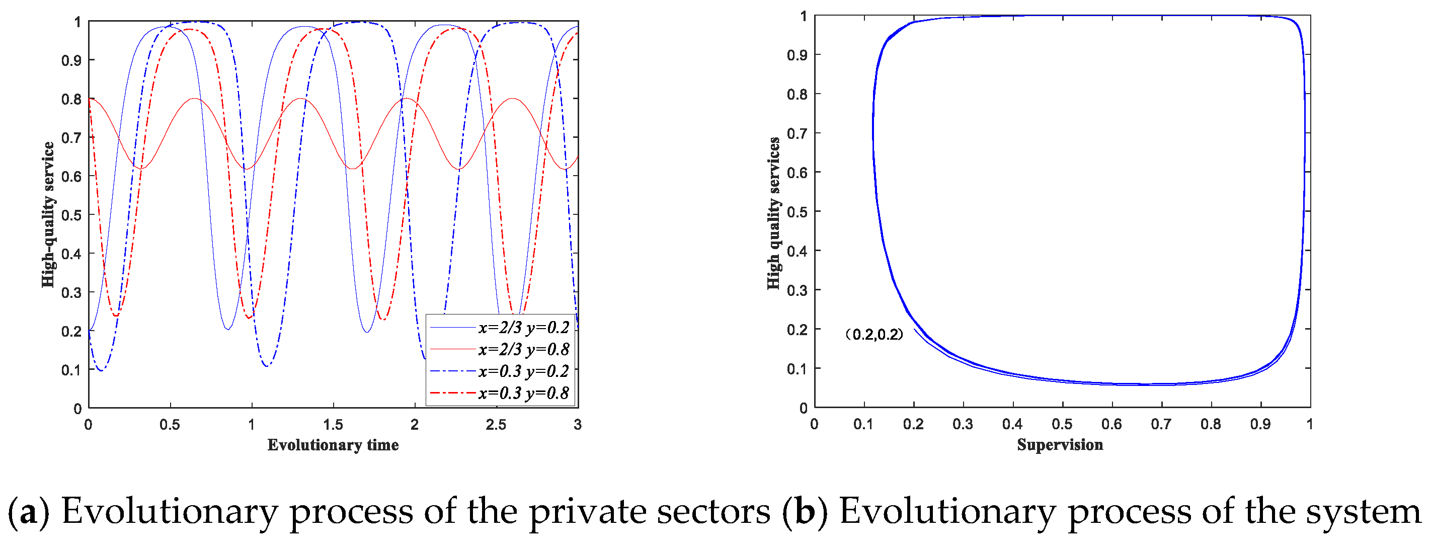 Ijerph 18 08595 g005 550